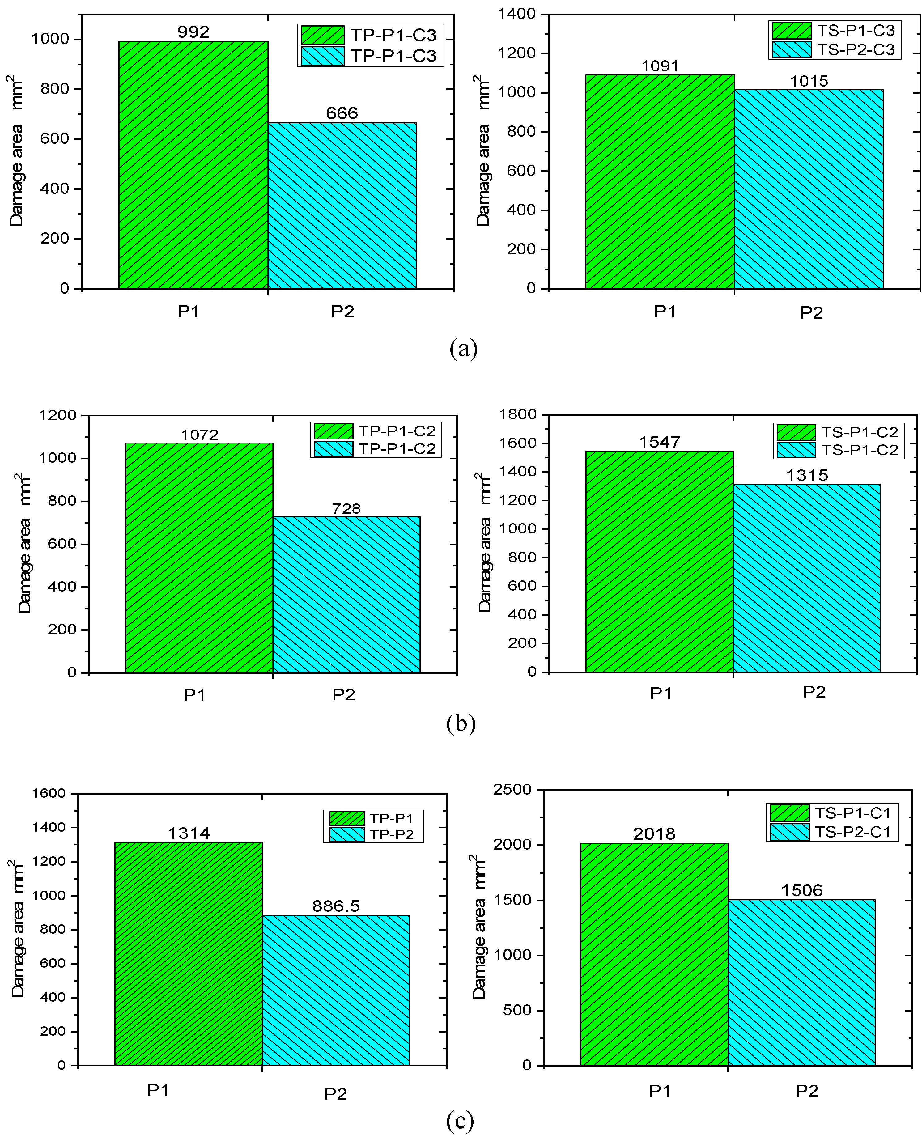 Polymers 16 00791 g016