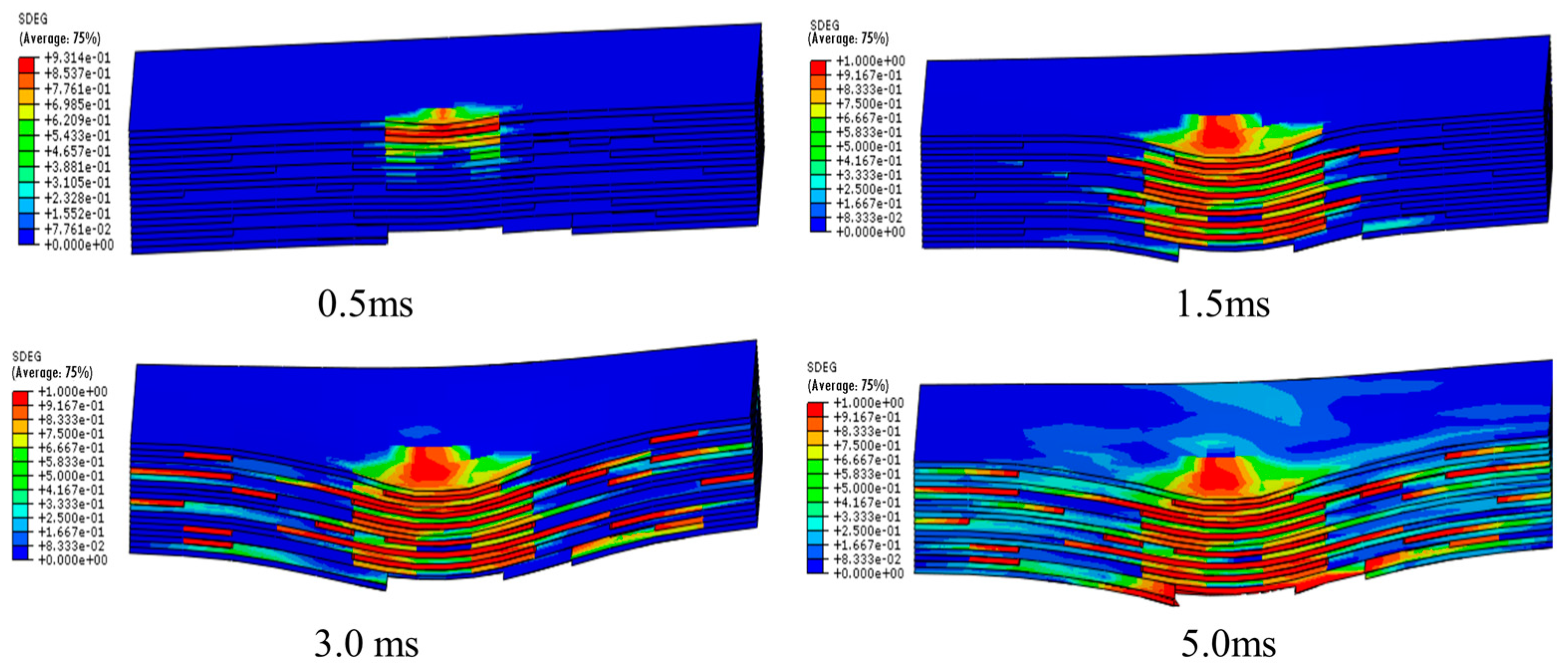 Polymers 16 00791 g023