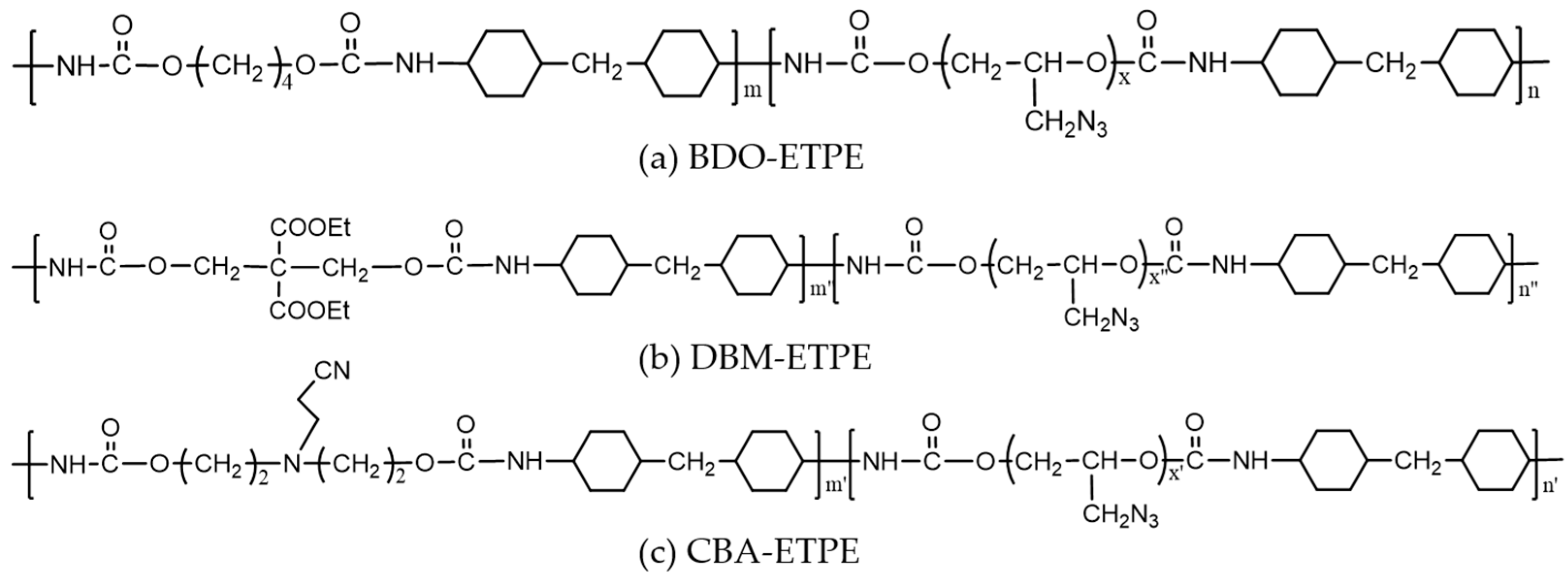 Polymers 16 00792 g001 Polymers 16 00792 g001
