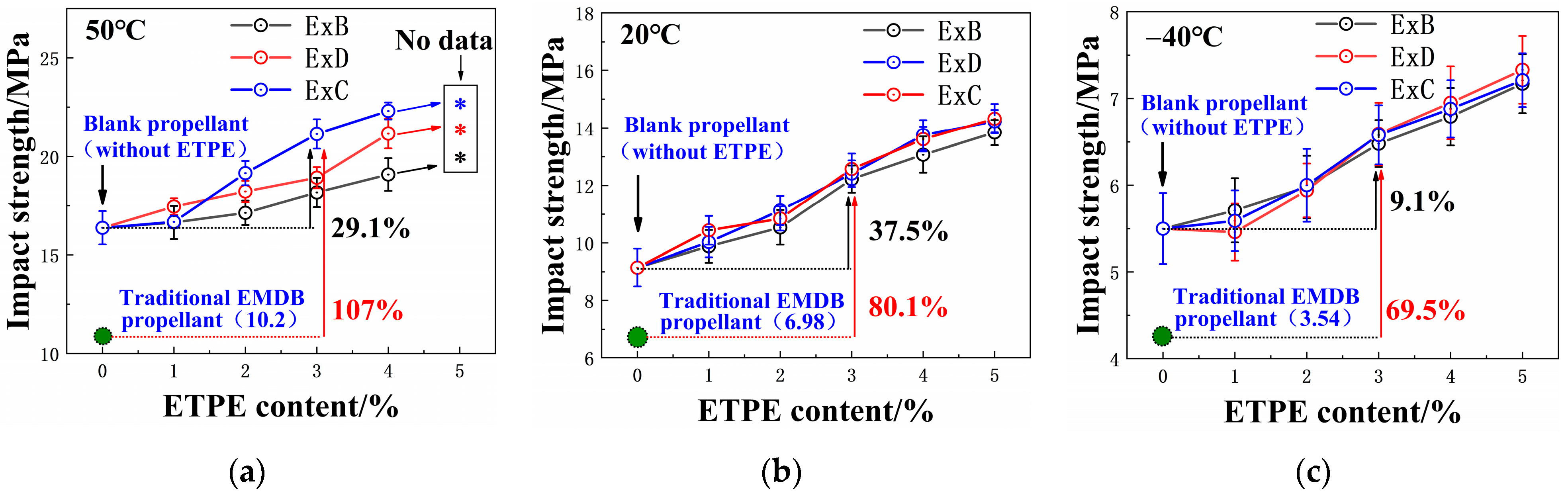 Polymers 16 00792 g005 Polymers 16 00792 g005