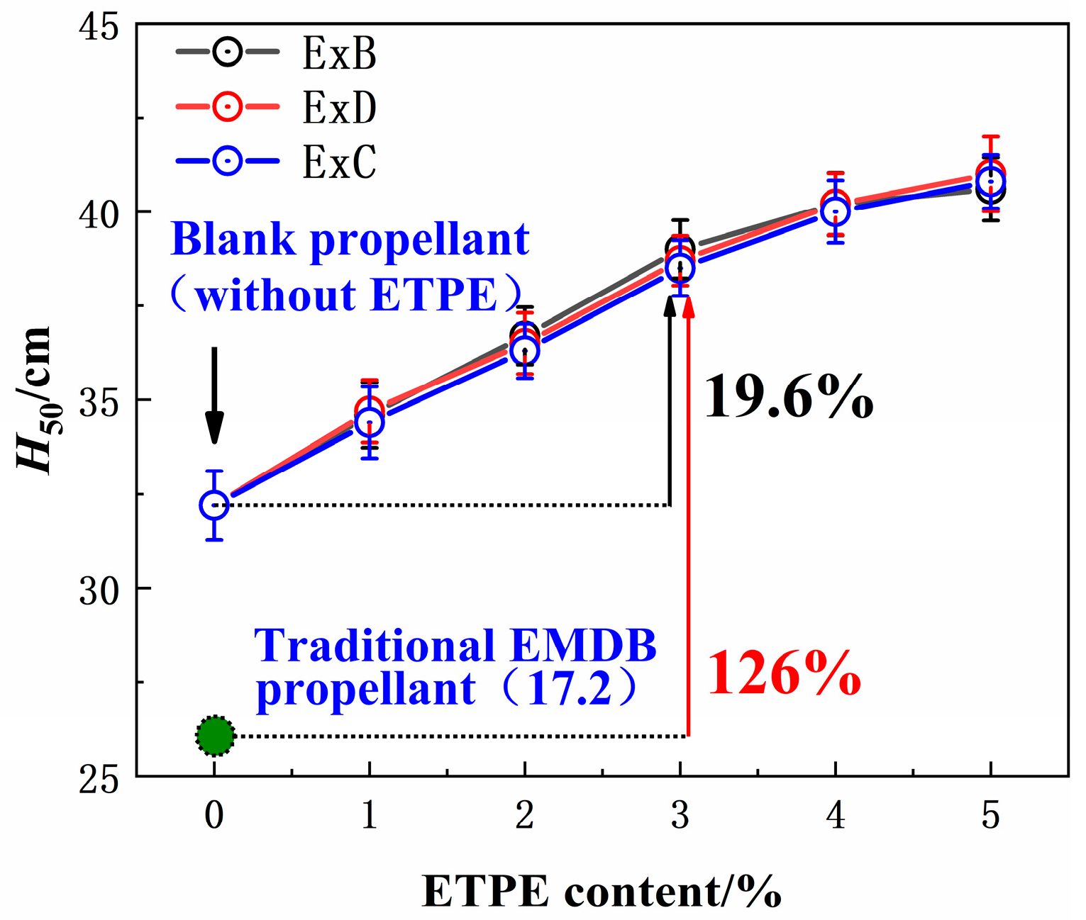 Polymers 16 00792 g006 Polymers 16 00792 g006