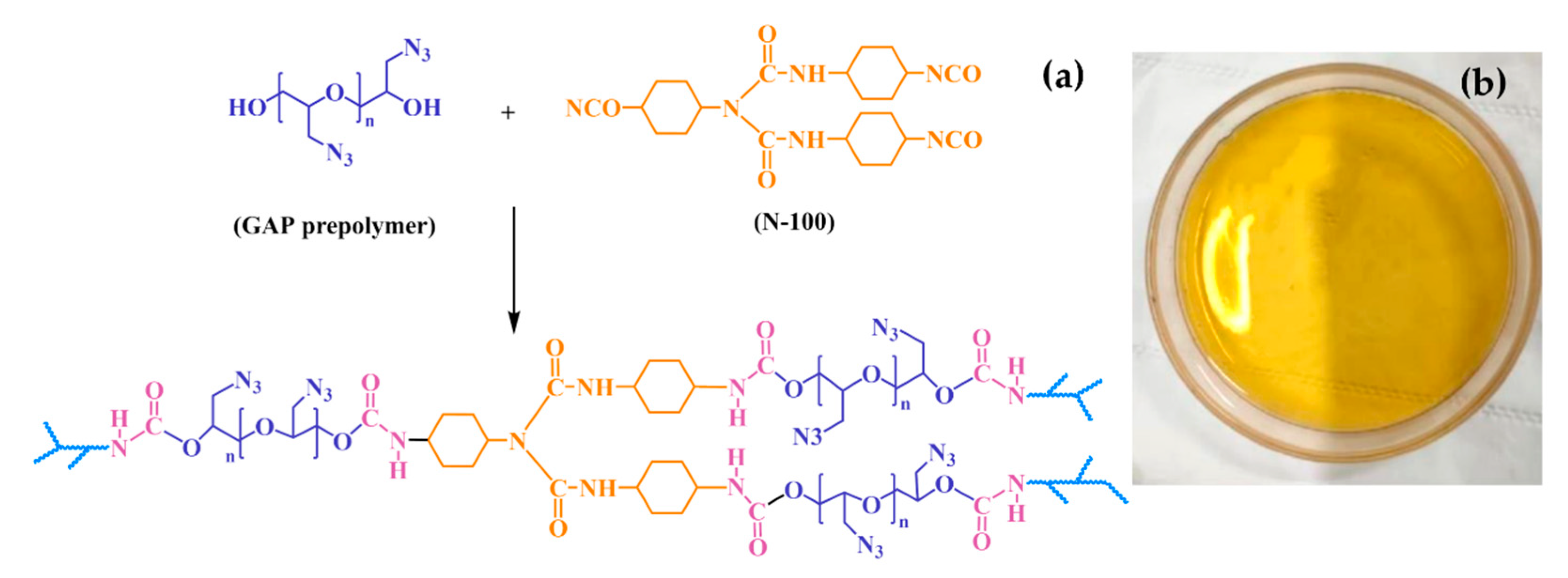 Polymers 16 00795 g001