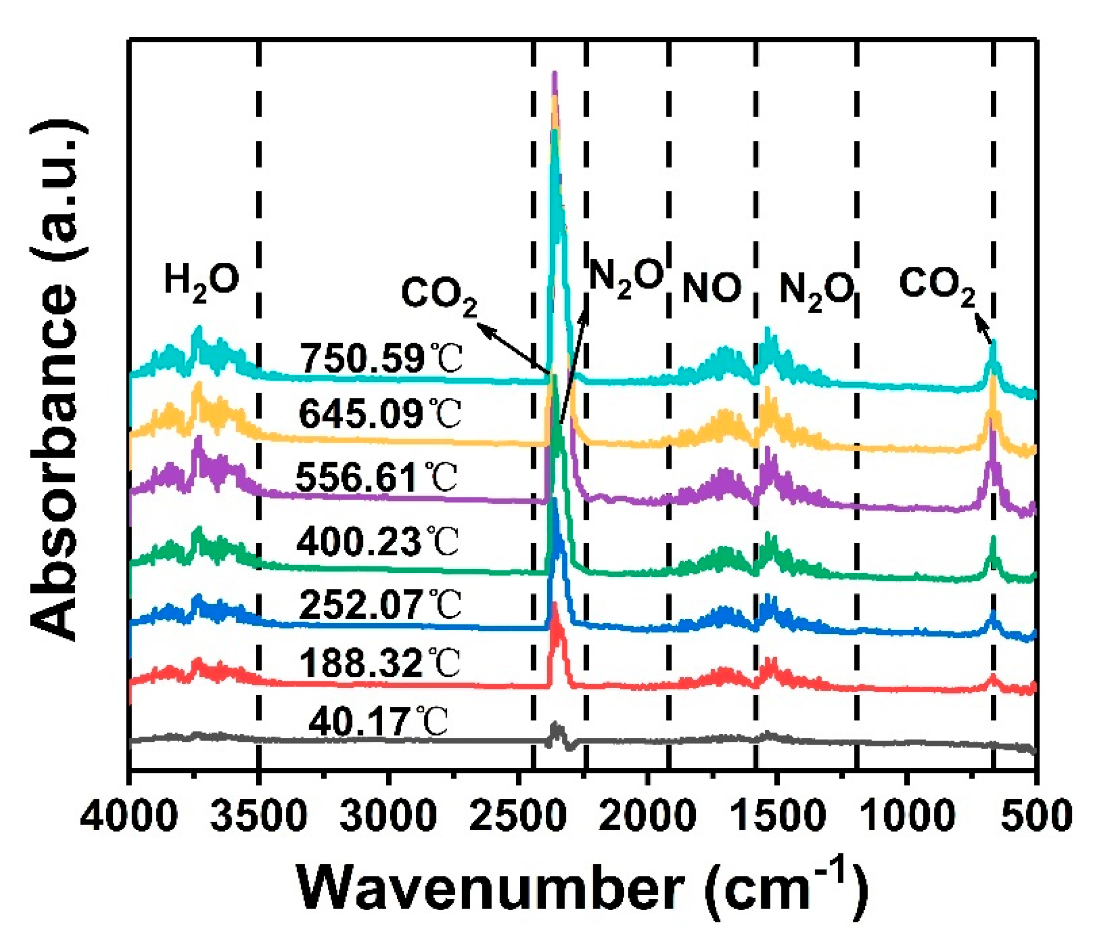Polymers 16 00795 g003