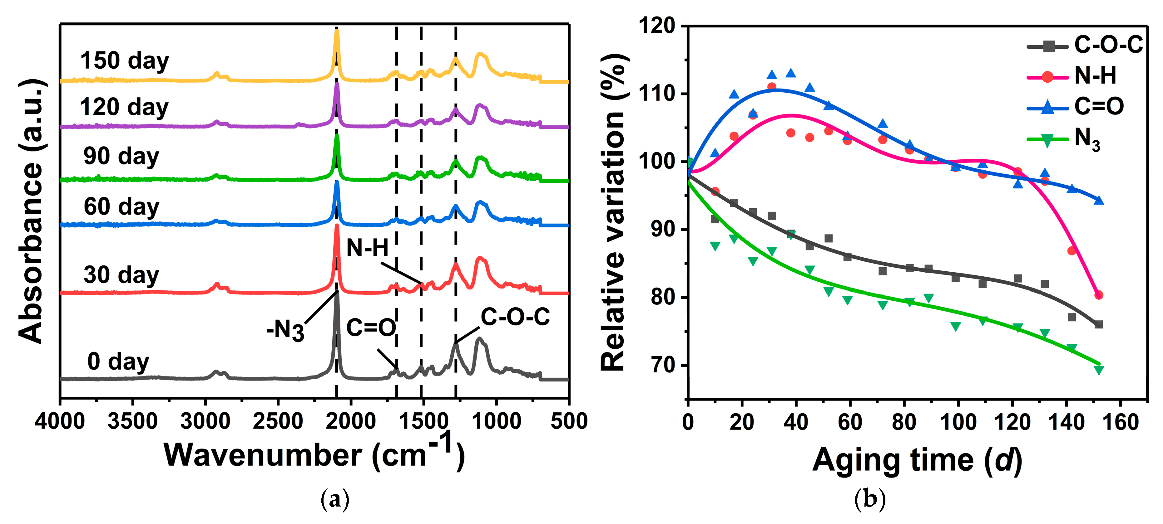Polymers 16 00795 g004