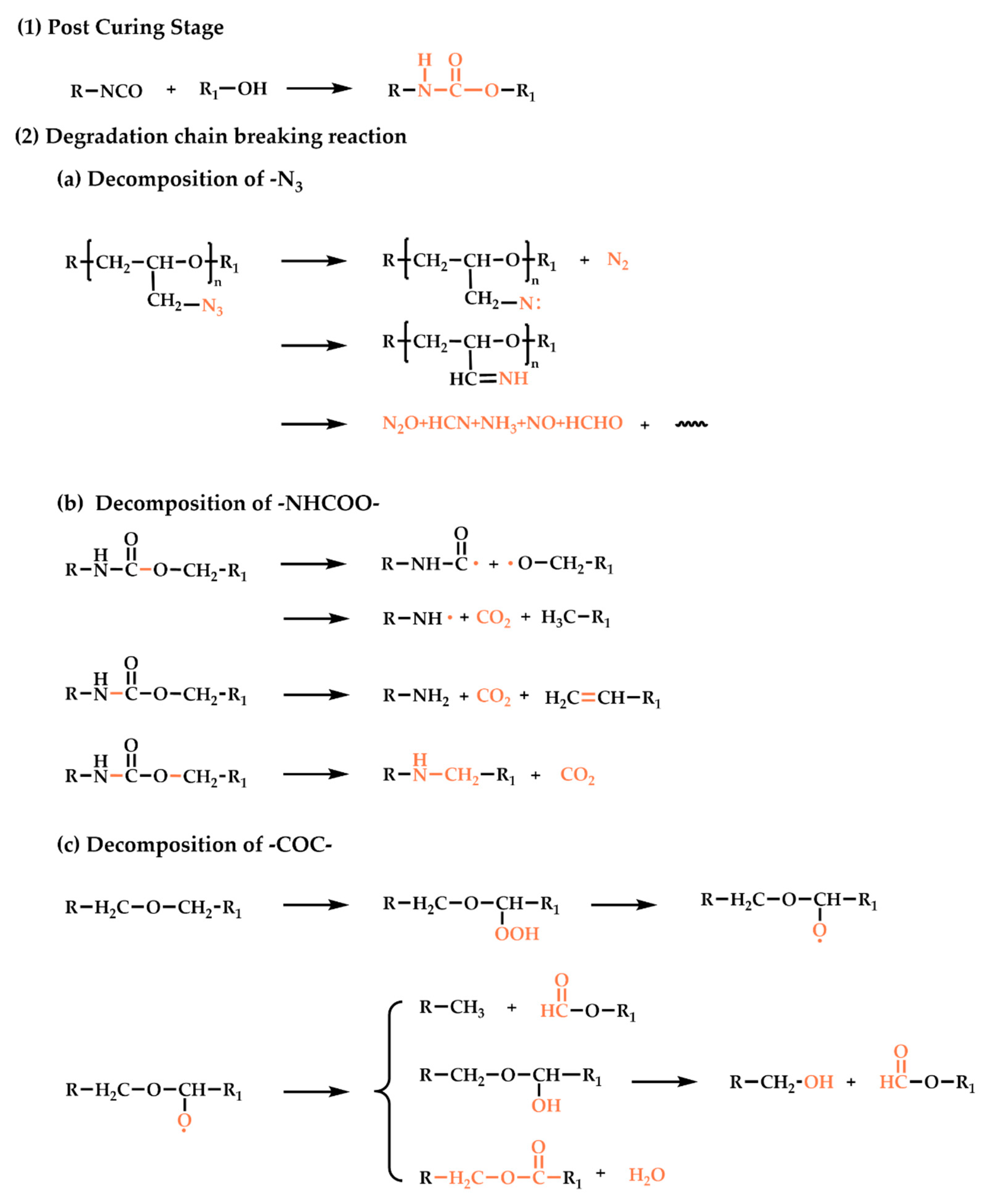 Polymers 16 00795 g005