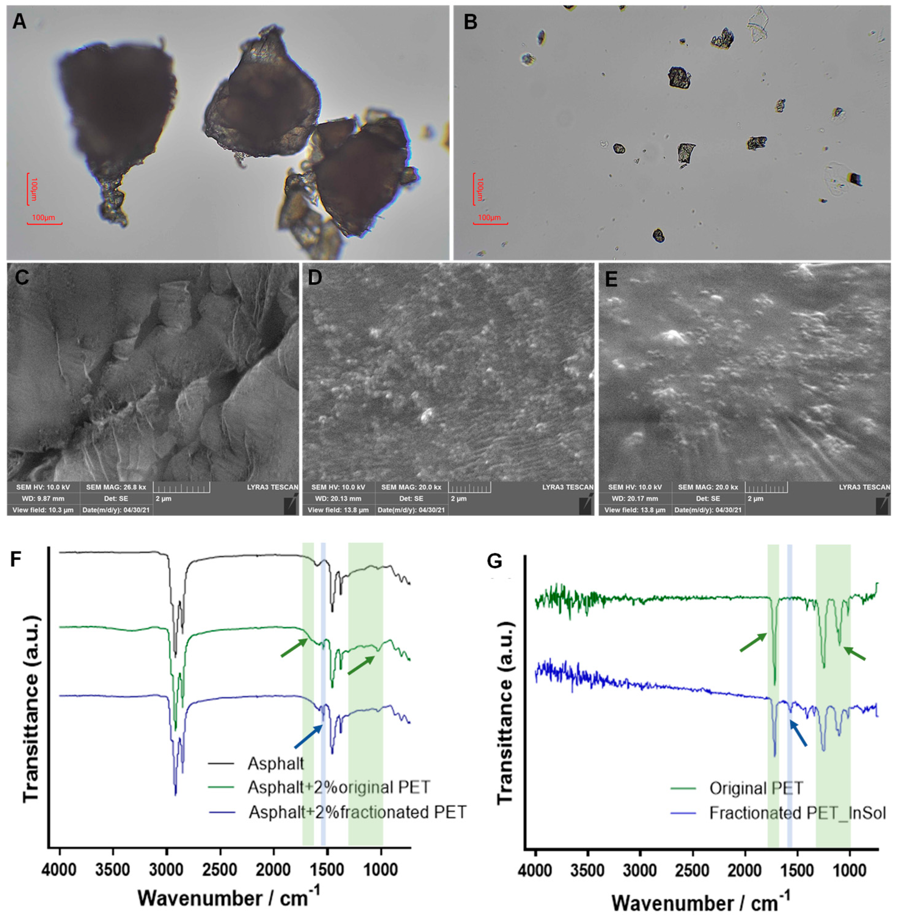 Polymers 16 00796 g003