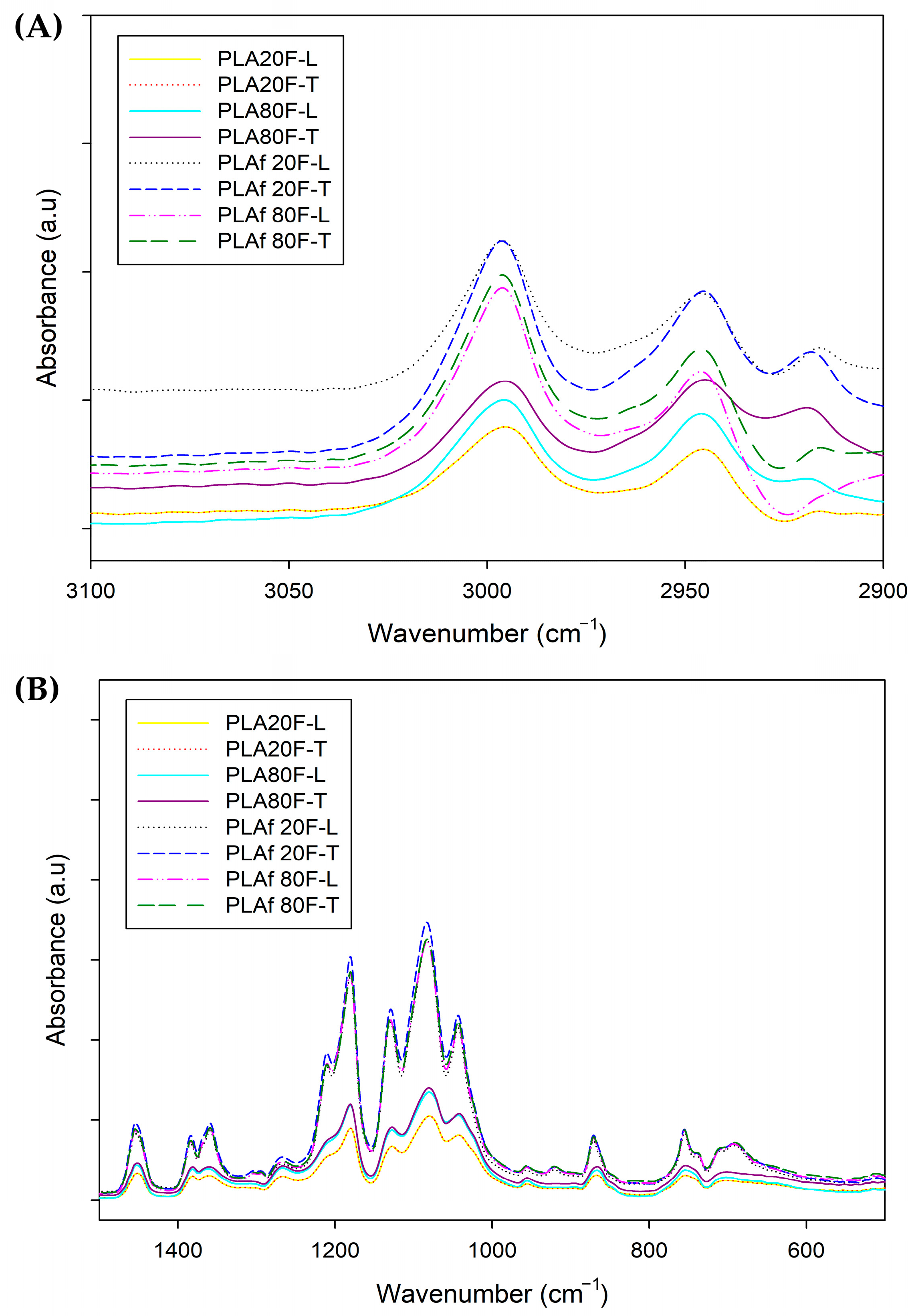 Polymers 16 00798 g006