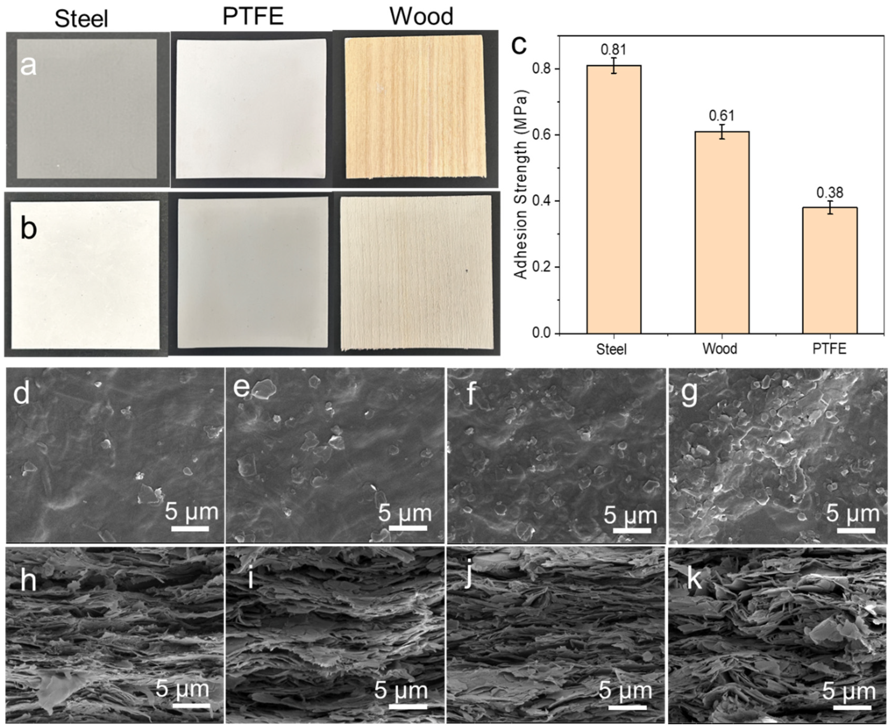 Polymers 16 00805 g004