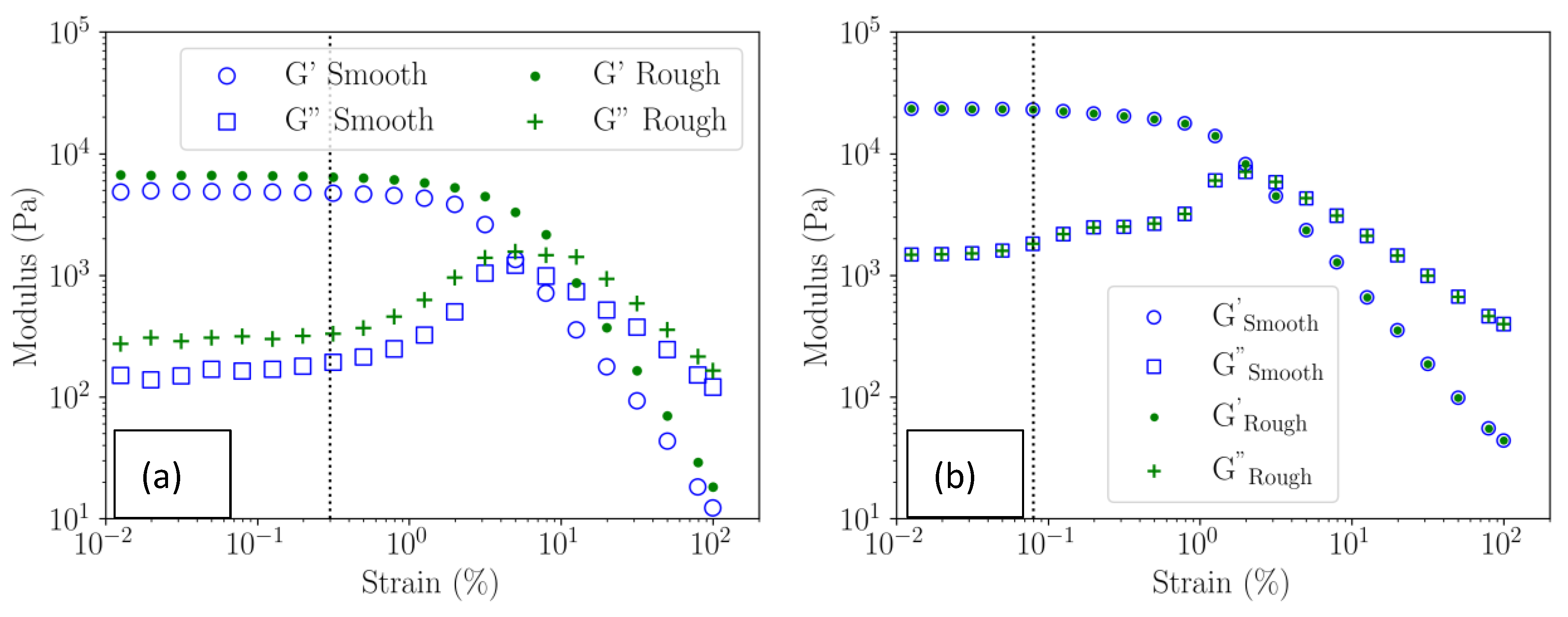 Polymers 16 00811 g005