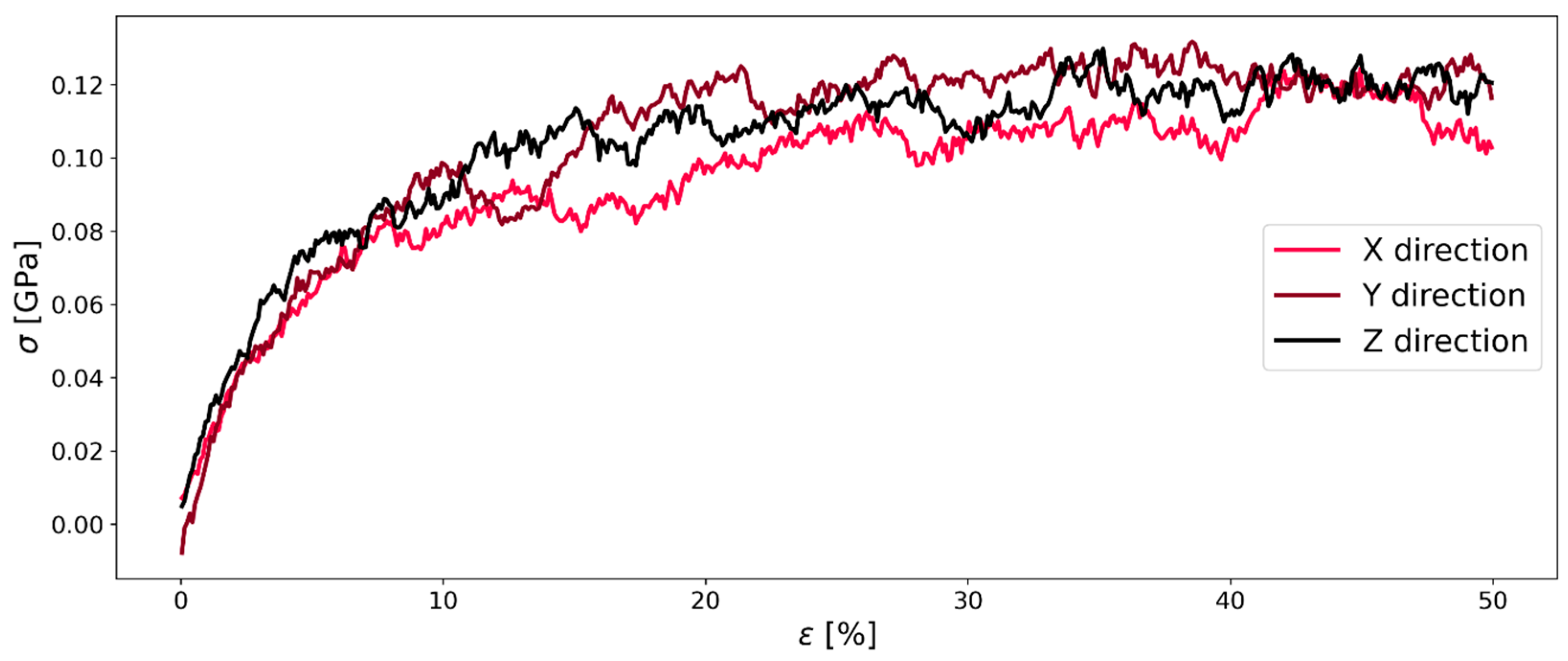 Polymers 16 00813 g002 Polymers 16 00813 g002