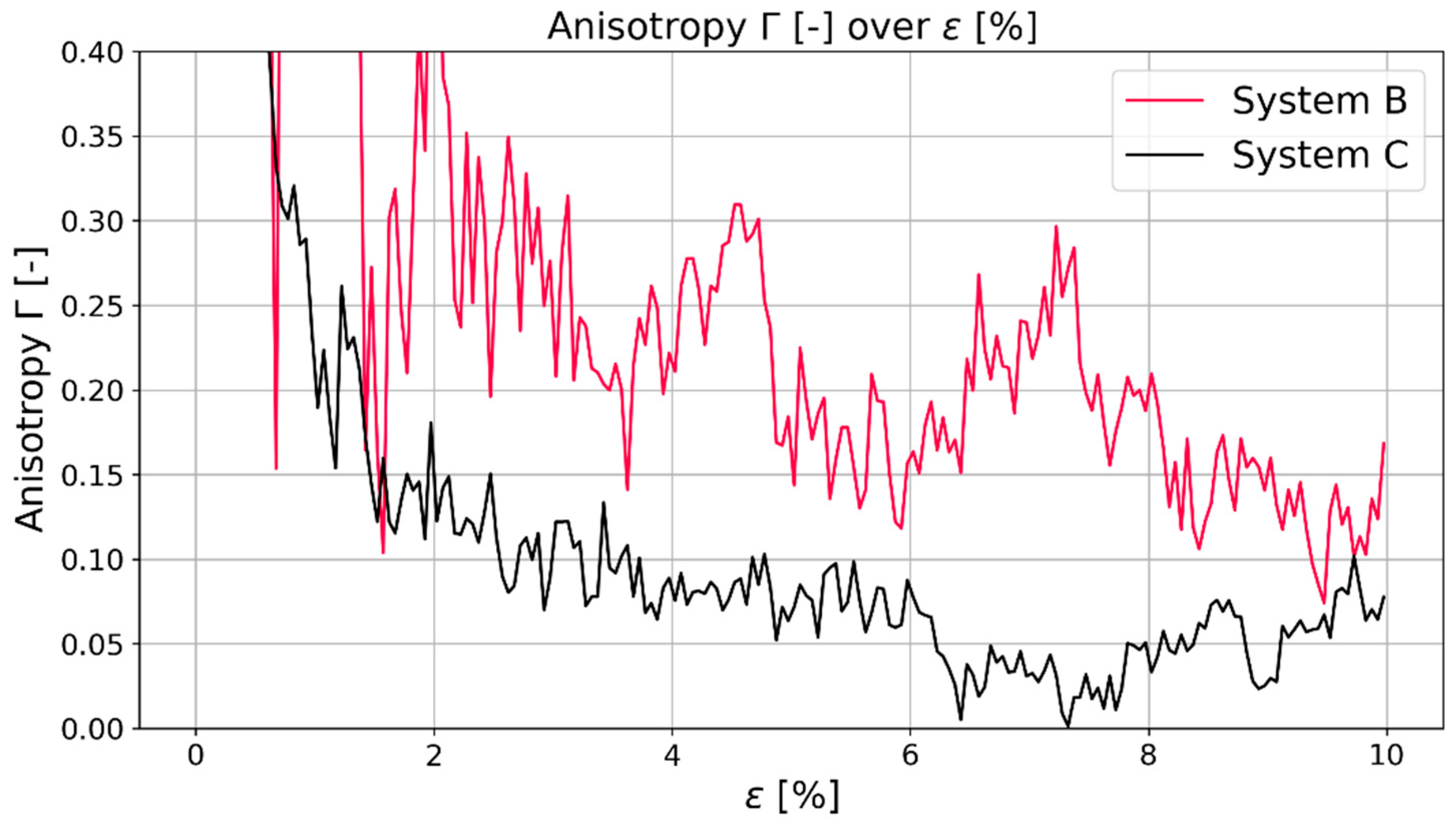 Polymers 16 00813 g003 Polymers 16 00813 g003