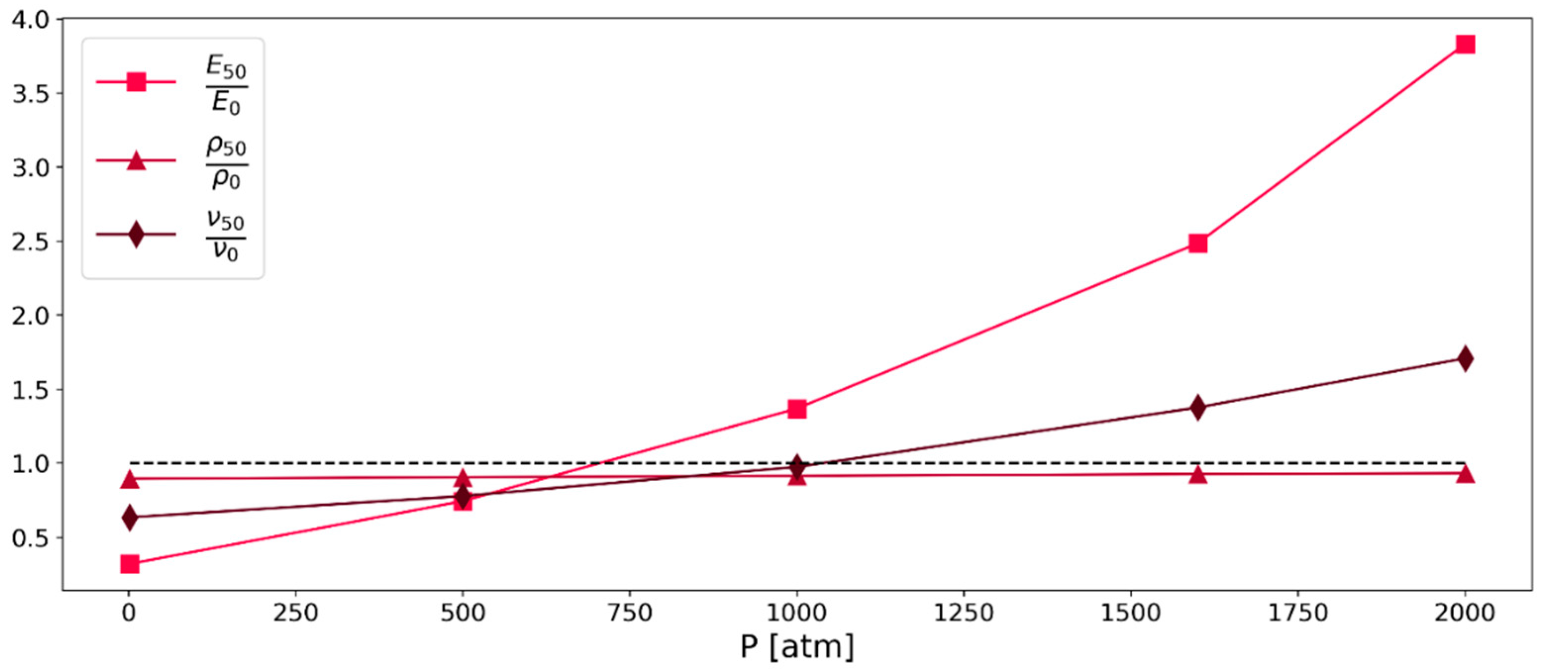 Polymers 16 00813 g005 Polymers 16 00813 g005