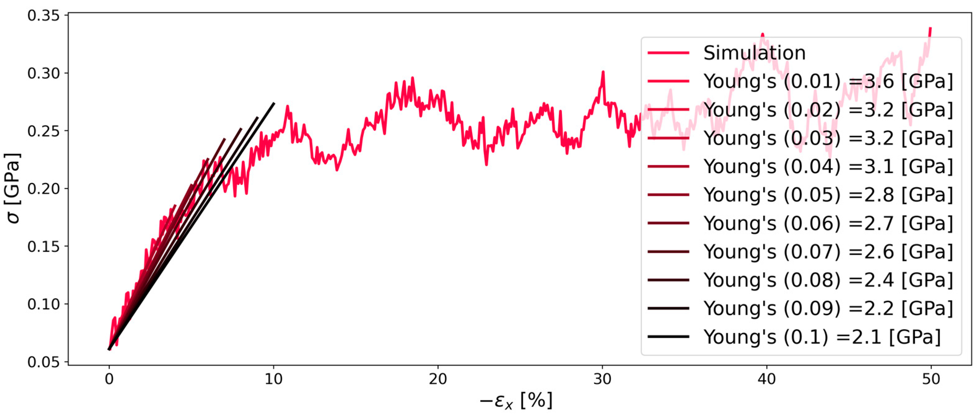 Polymers 16 00813 g007 Polymers 16 00813 g007