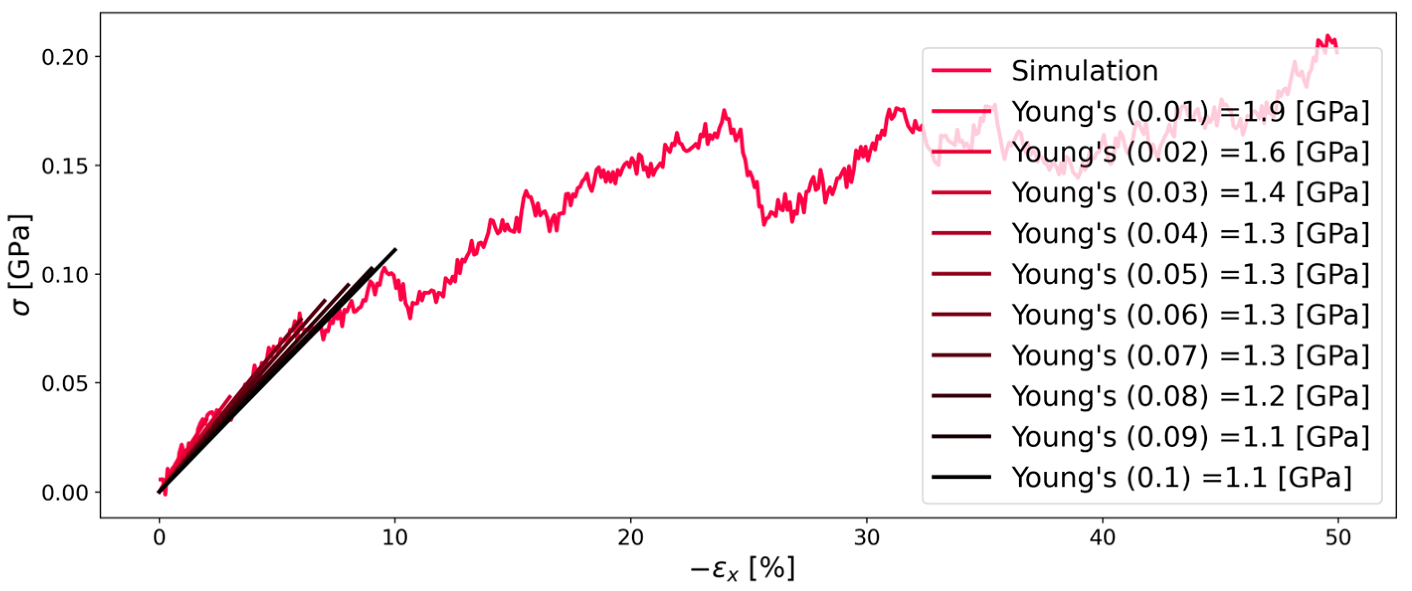Polymers 16 00813 g008 Polymers 16 00813 g008