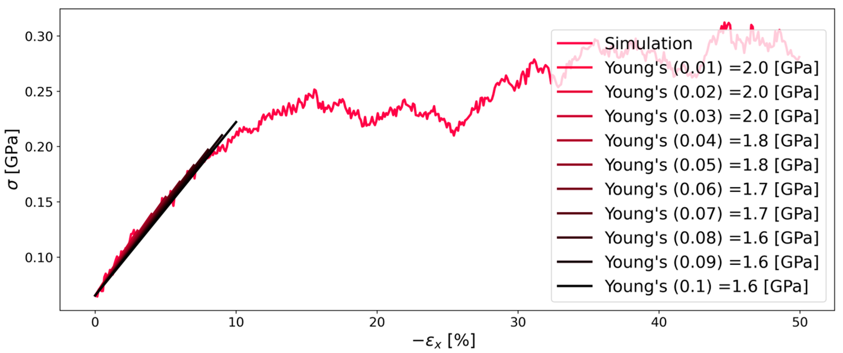Polymers 16 00813 g009 Polymers 16 00813 g009