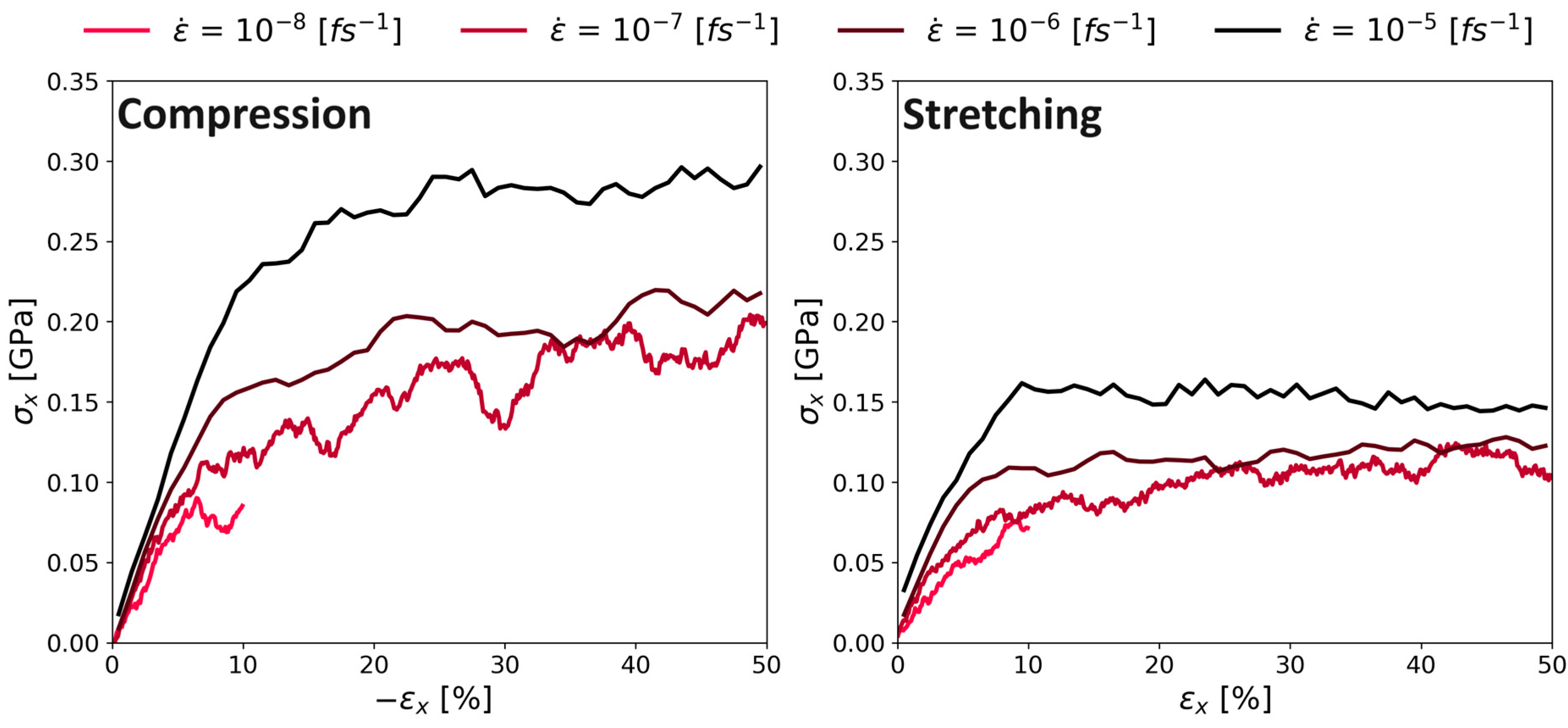 Polymers 16 00813 g010 Polymers 16 00813 g010