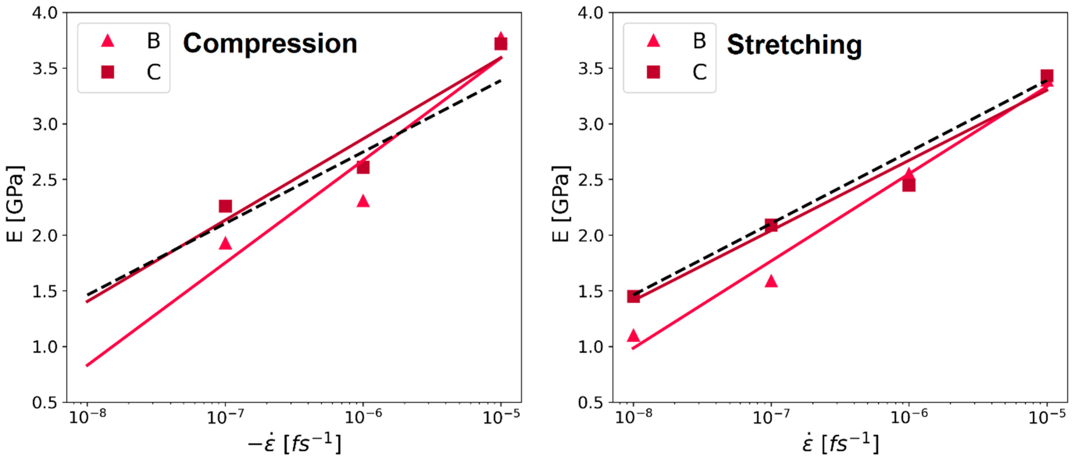 Polymers 16 00813 g012 Polymers 16 00813 g012