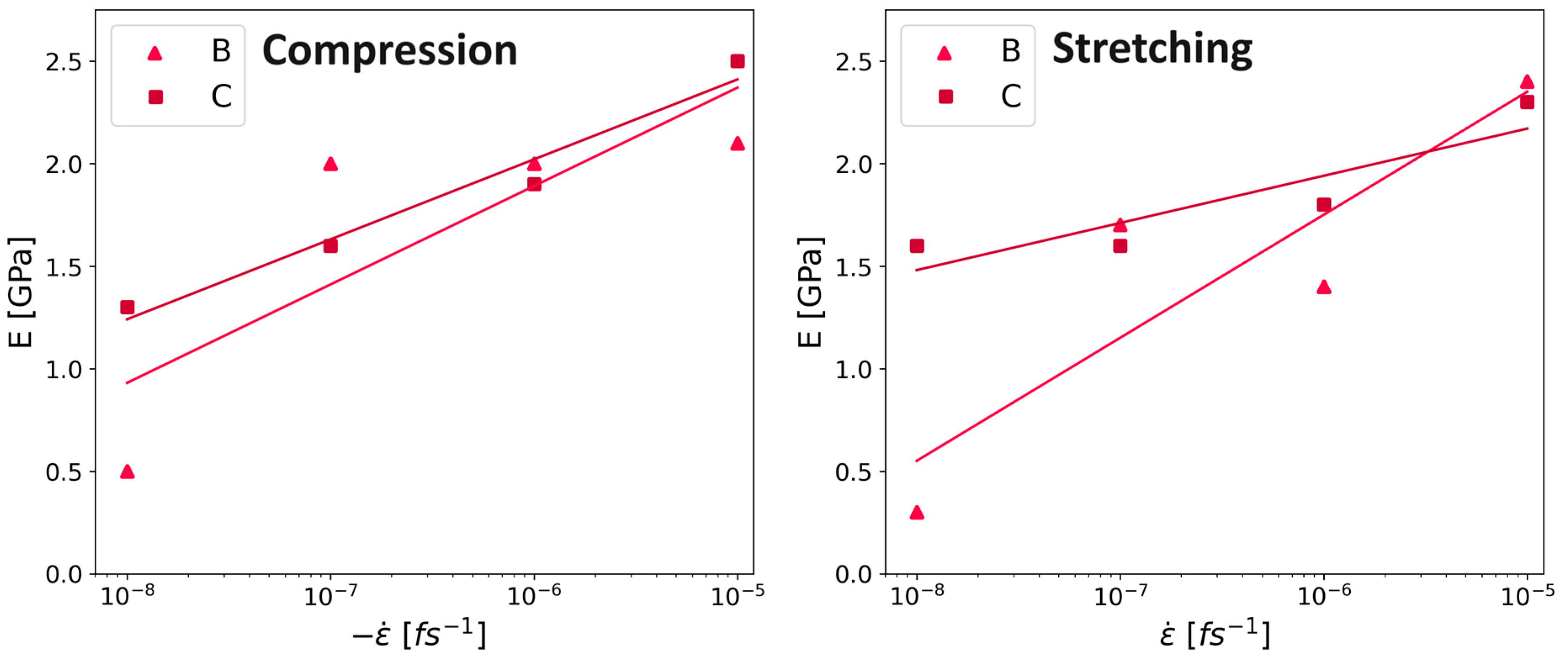 Polymers 16 00813 g013 Polymers 16 00813 g013