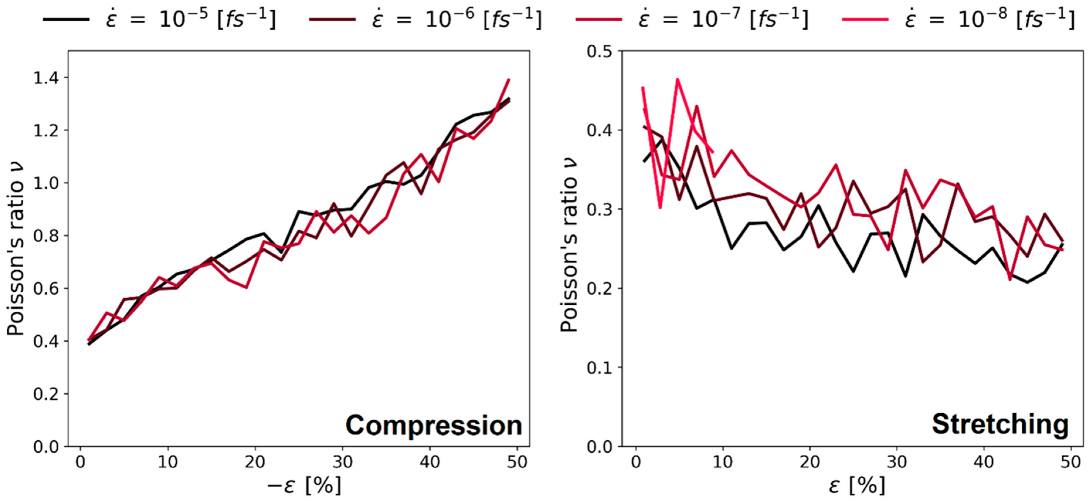 Polymers 16 00813 g014 Polymers 16 00813 g014