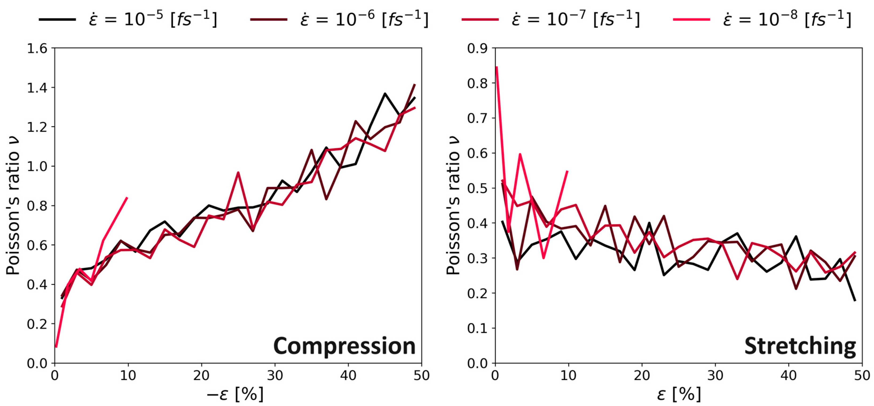 Polymers 16 00813 g015 Polymers 16 00813 g015