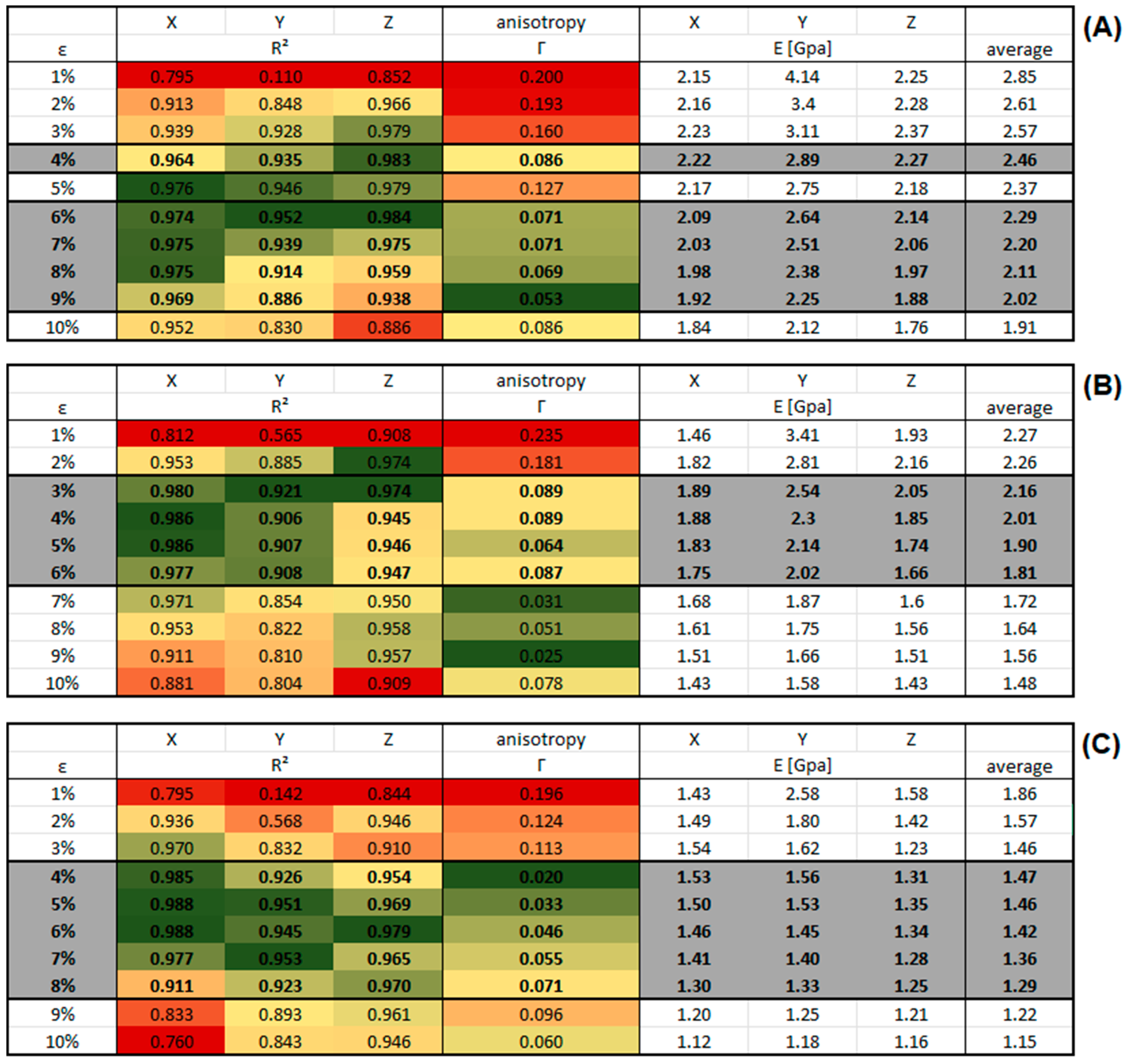 Polymers 16 00813 g016 Polymers 16 00813 g016