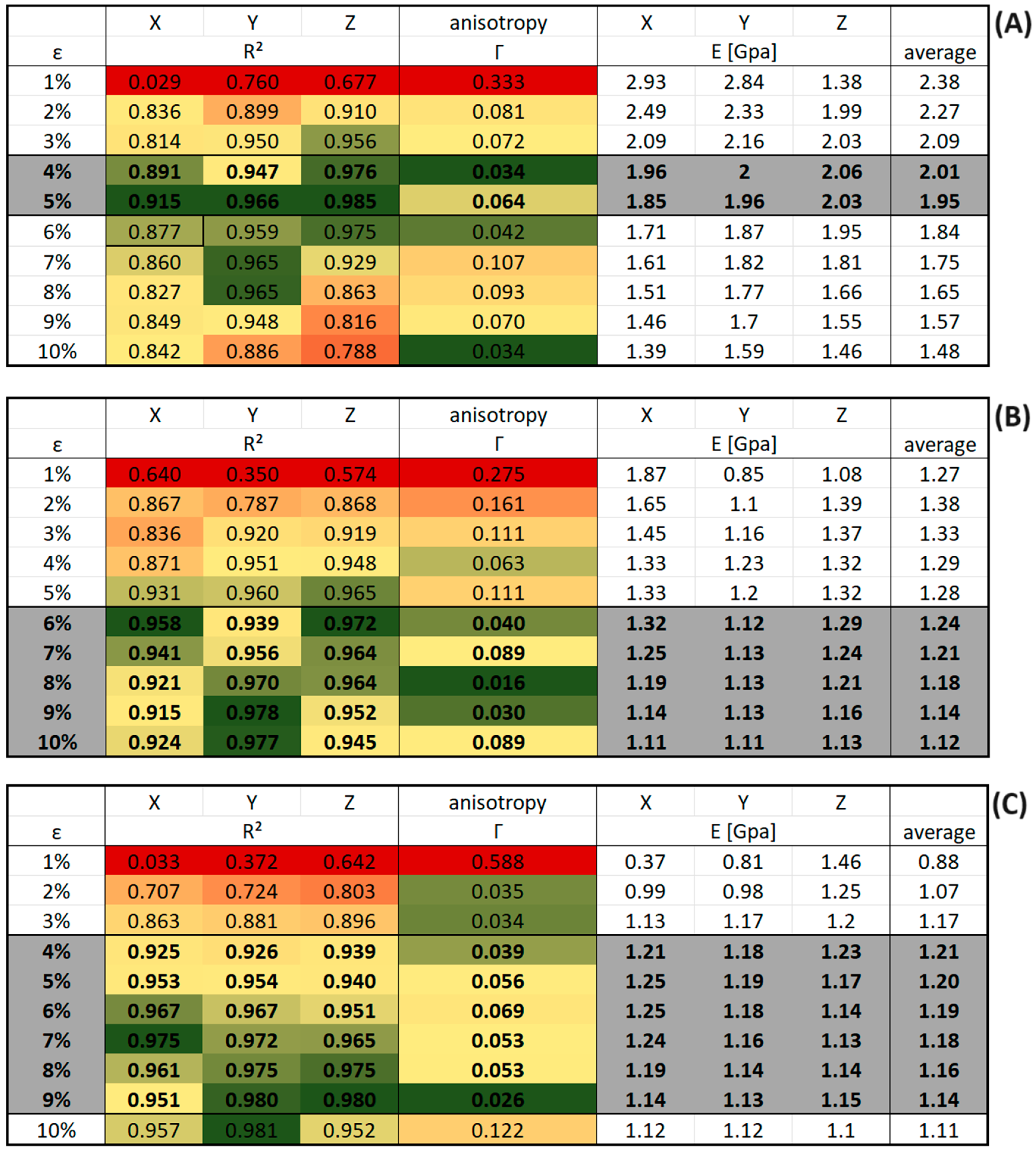Polymers 16 00813 g017 Polymers 16 00813 g017