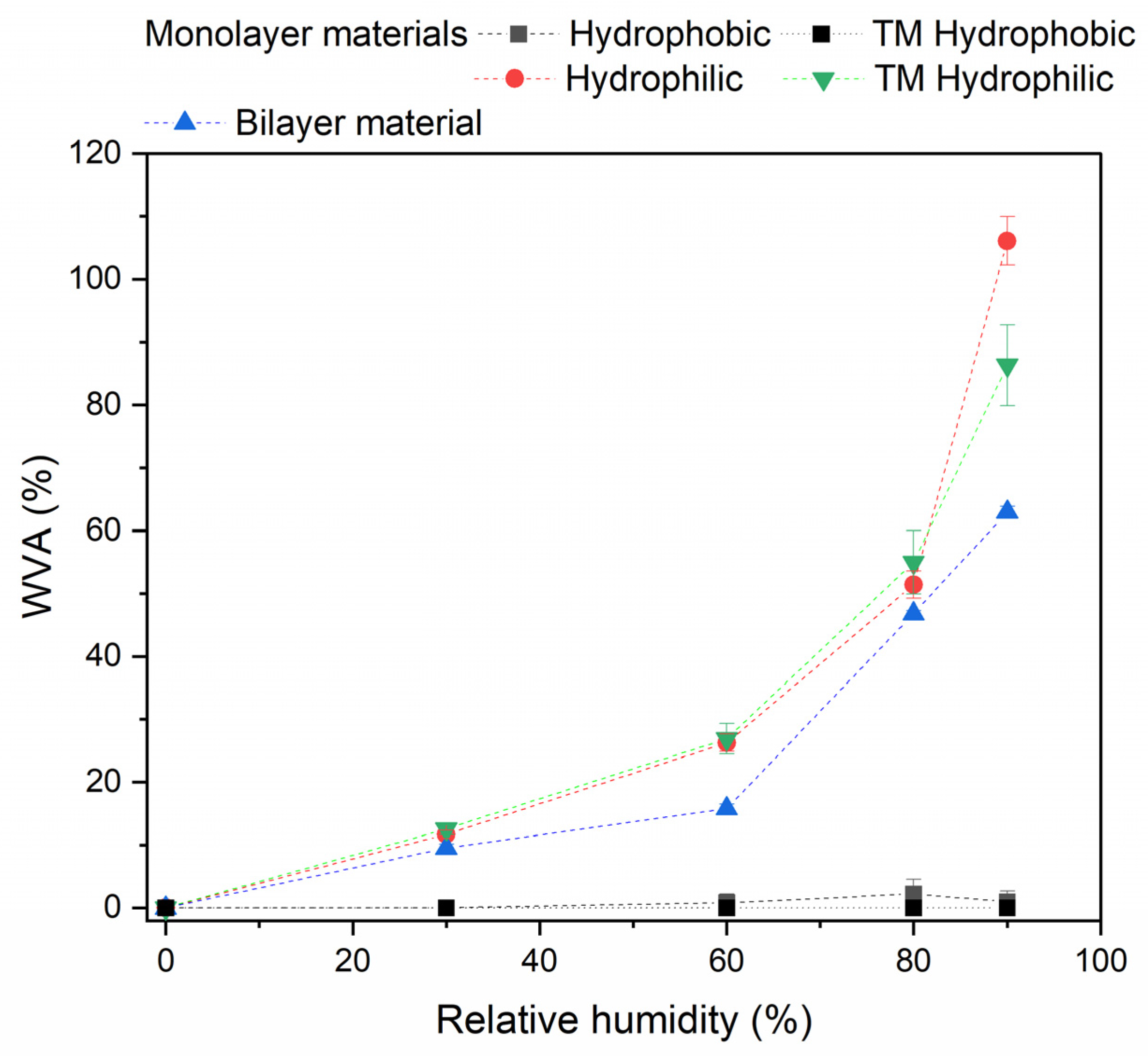 Polymers 16 00815 g010