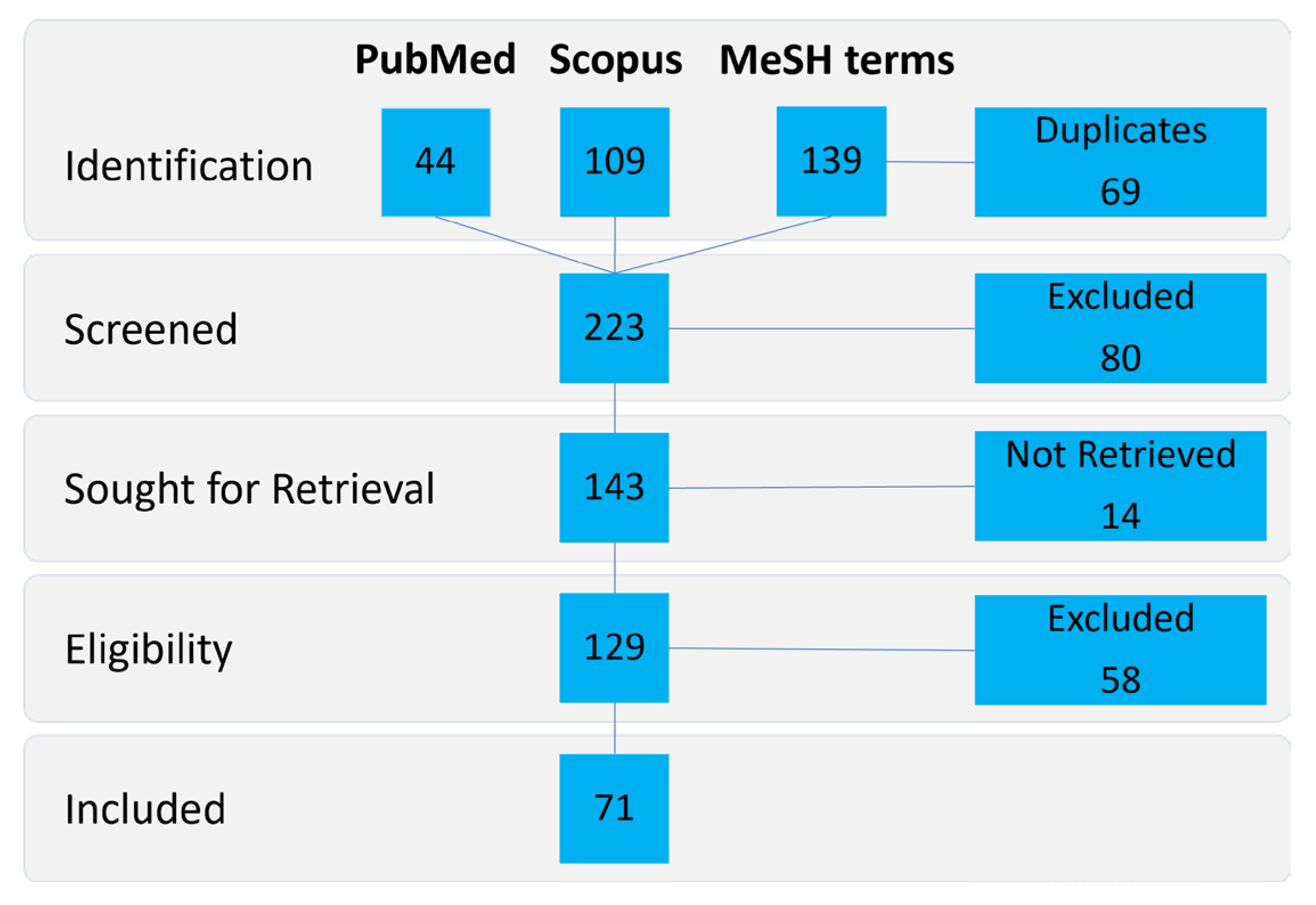 Polymers 16 00817 g002 Polymers 16 00817 g002
