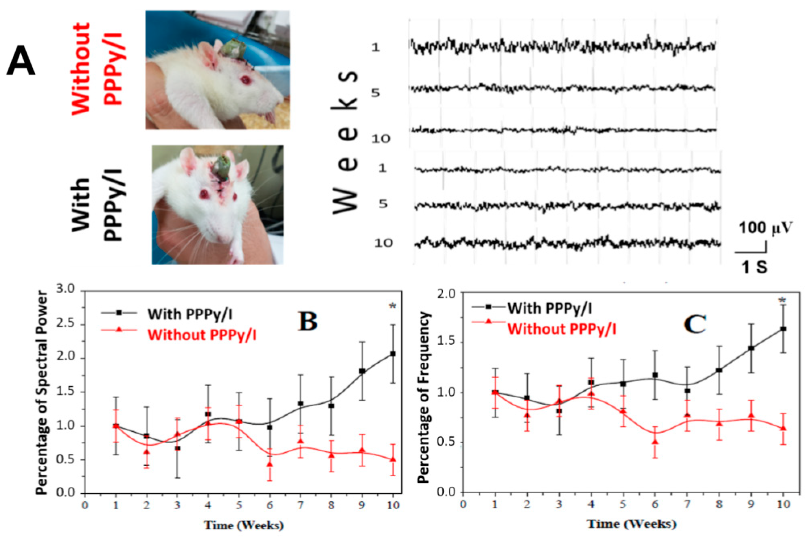 Polymers 16 00823 g010 Polymers 16 00823 g010