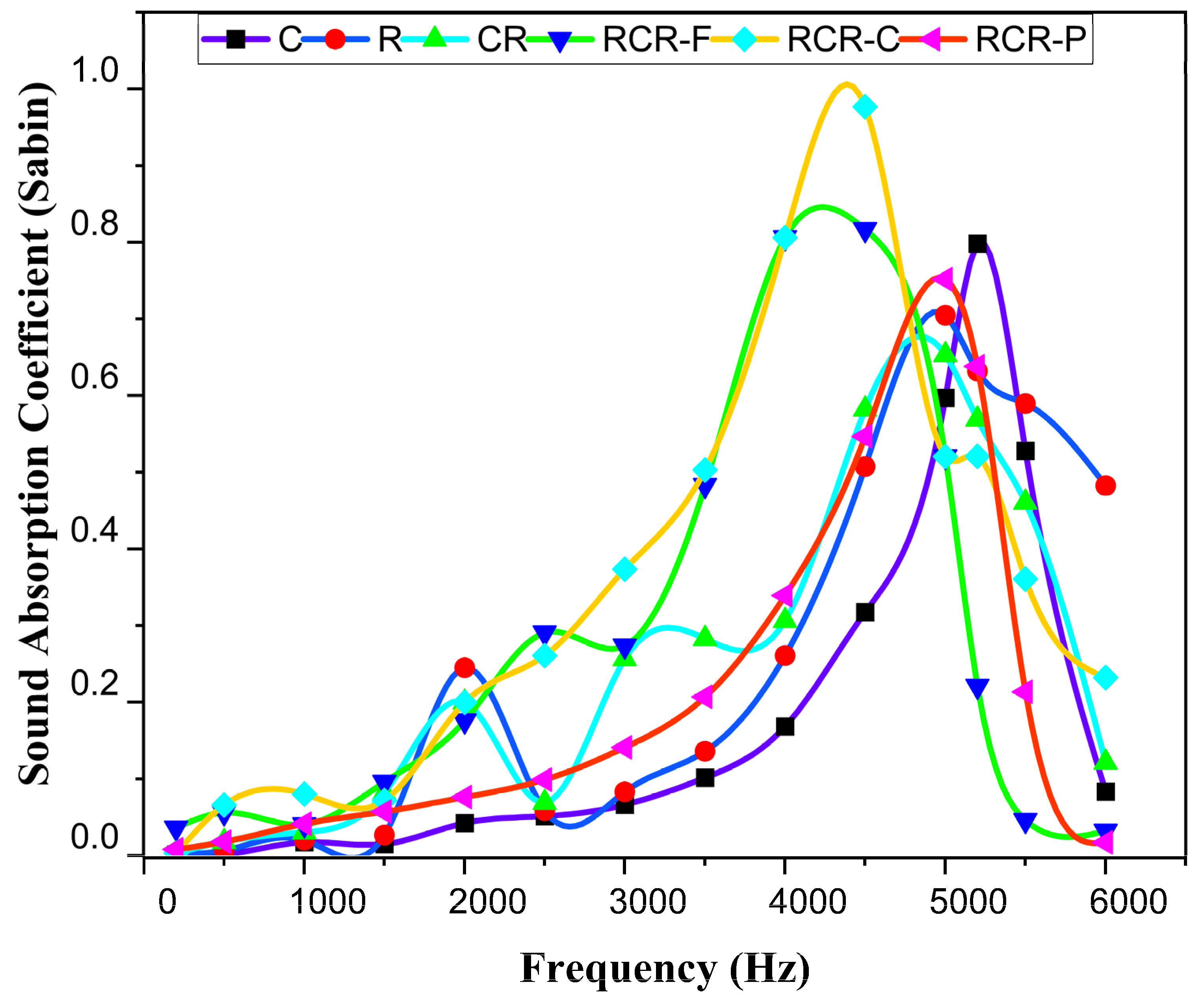 Polymers 16 00832 g008 Polymers 16 00832 g008