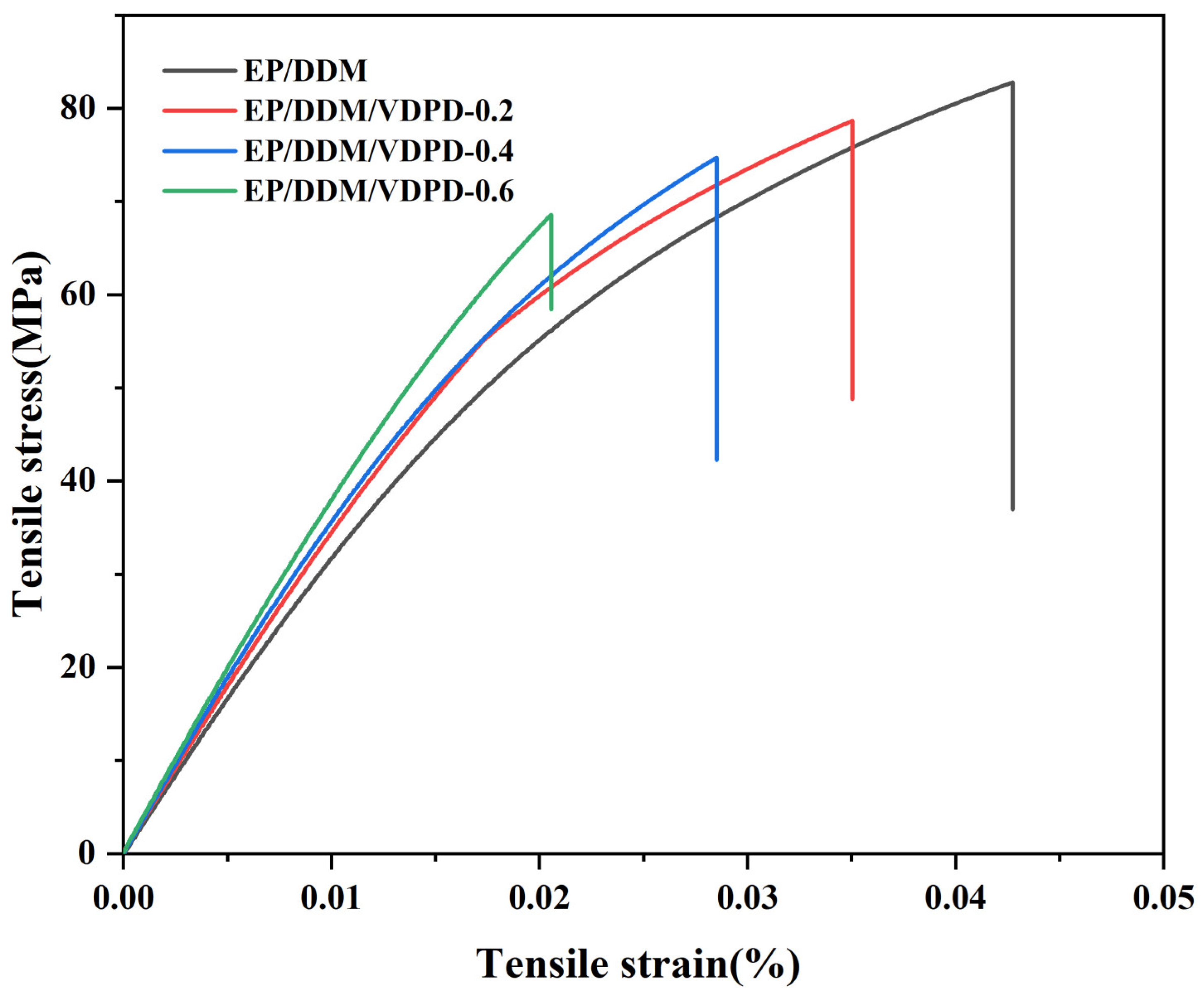 Polymers 16 00871 g011