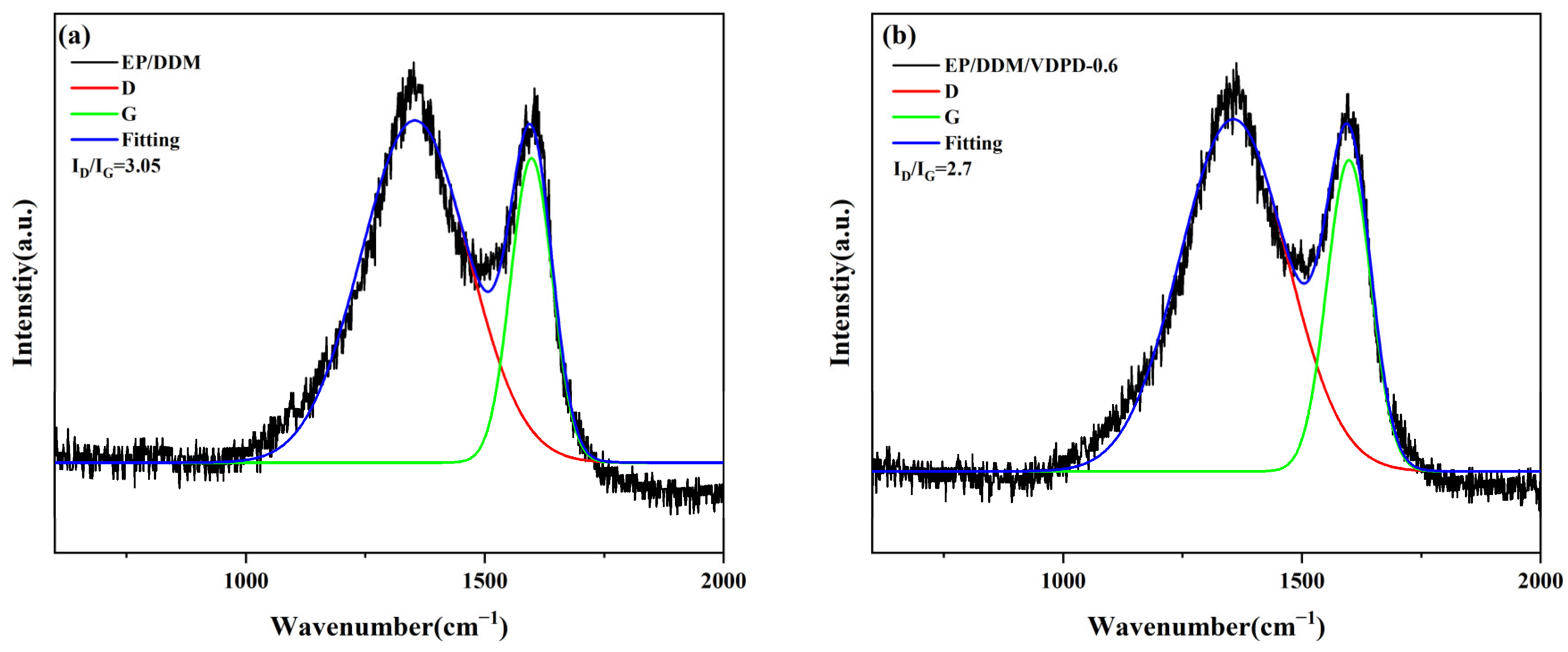 Polymers 16 00871 g018