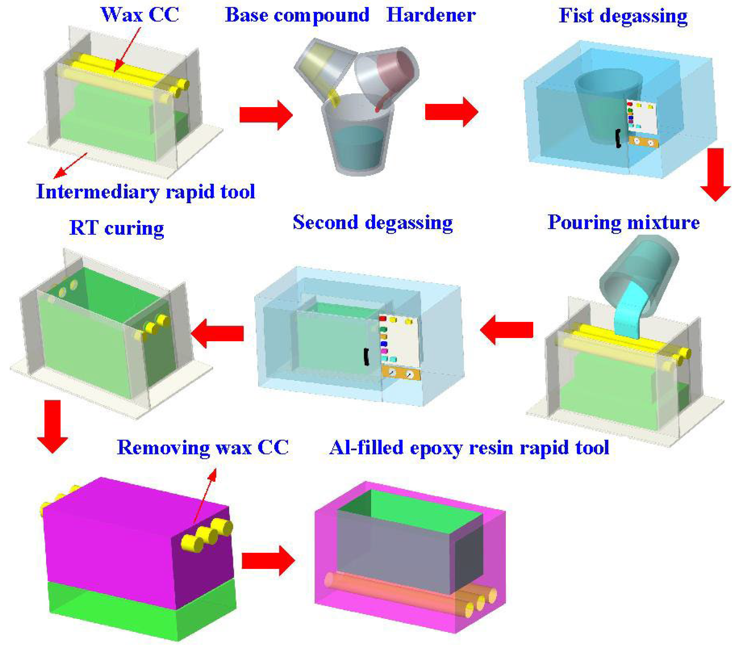 Polymers 16 00874 g005