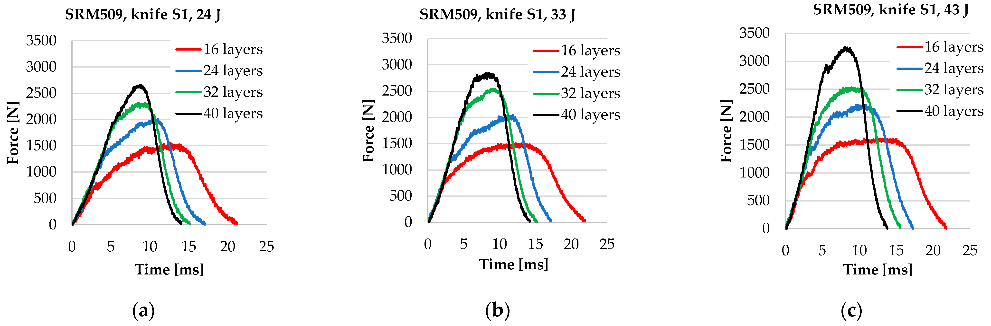 Polymers 16 00882 g009