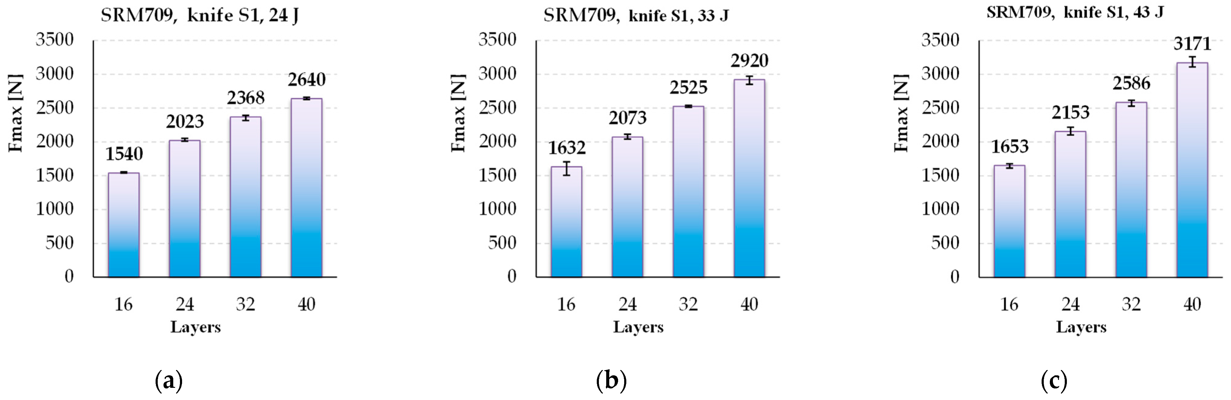 Polymers 16 00882 g012