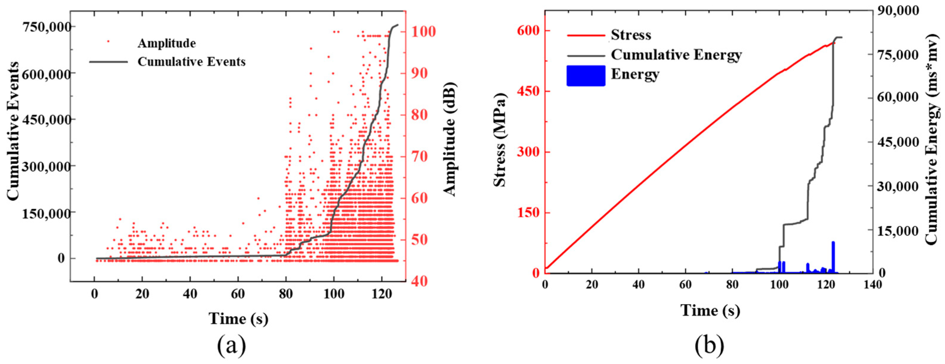 Polymers 16 00890 g010