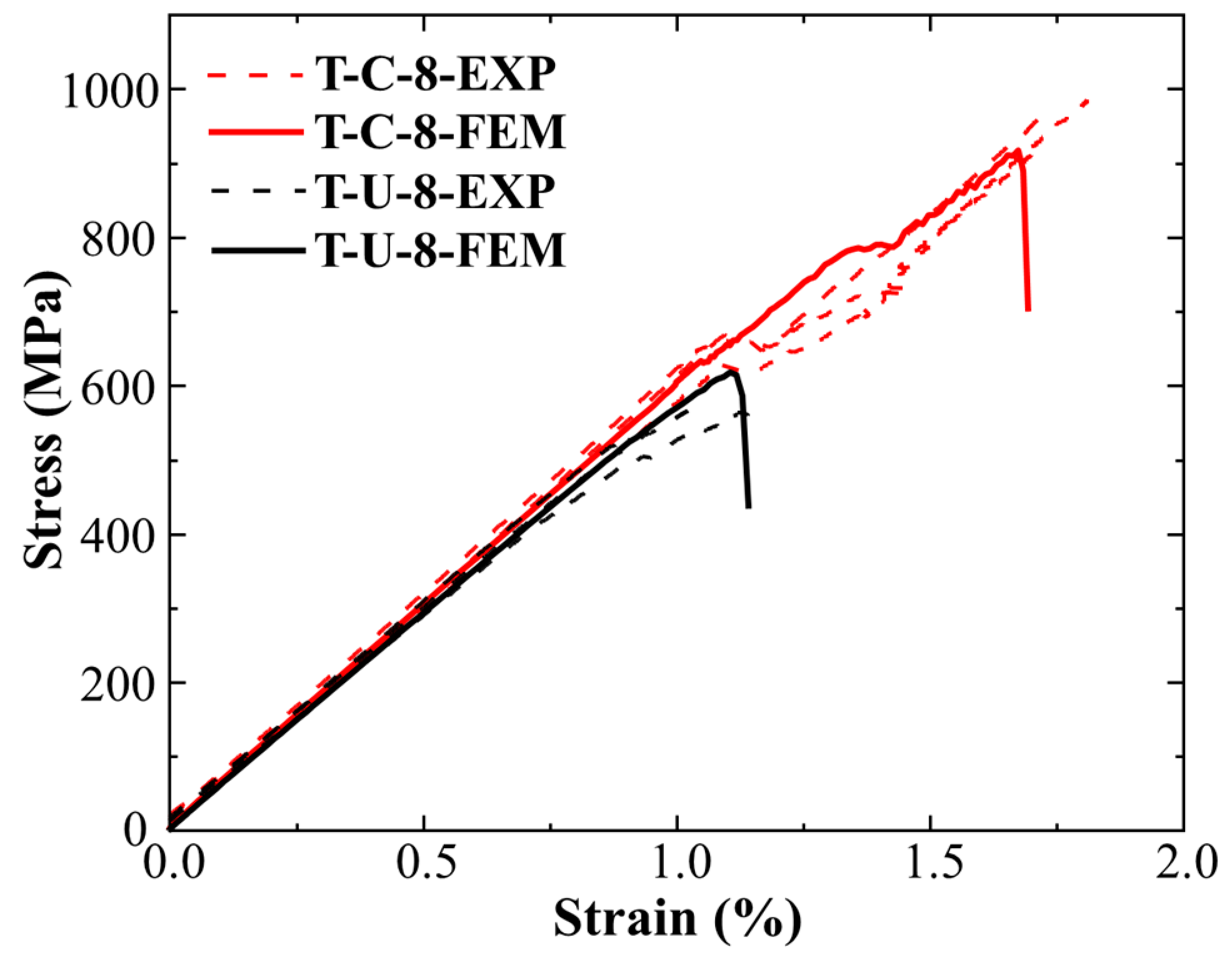 Polymers 16 00890 g011