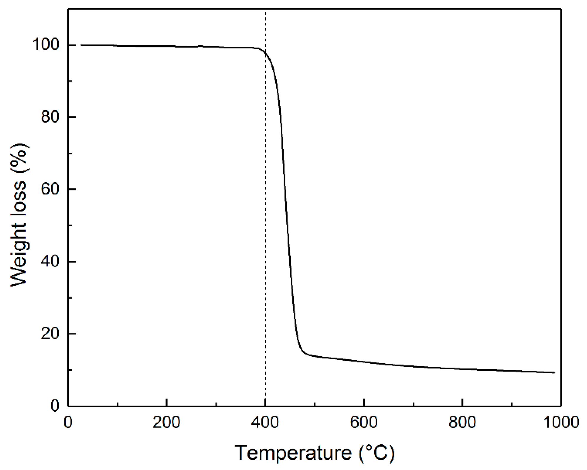 Polymers 16 00891 g001
