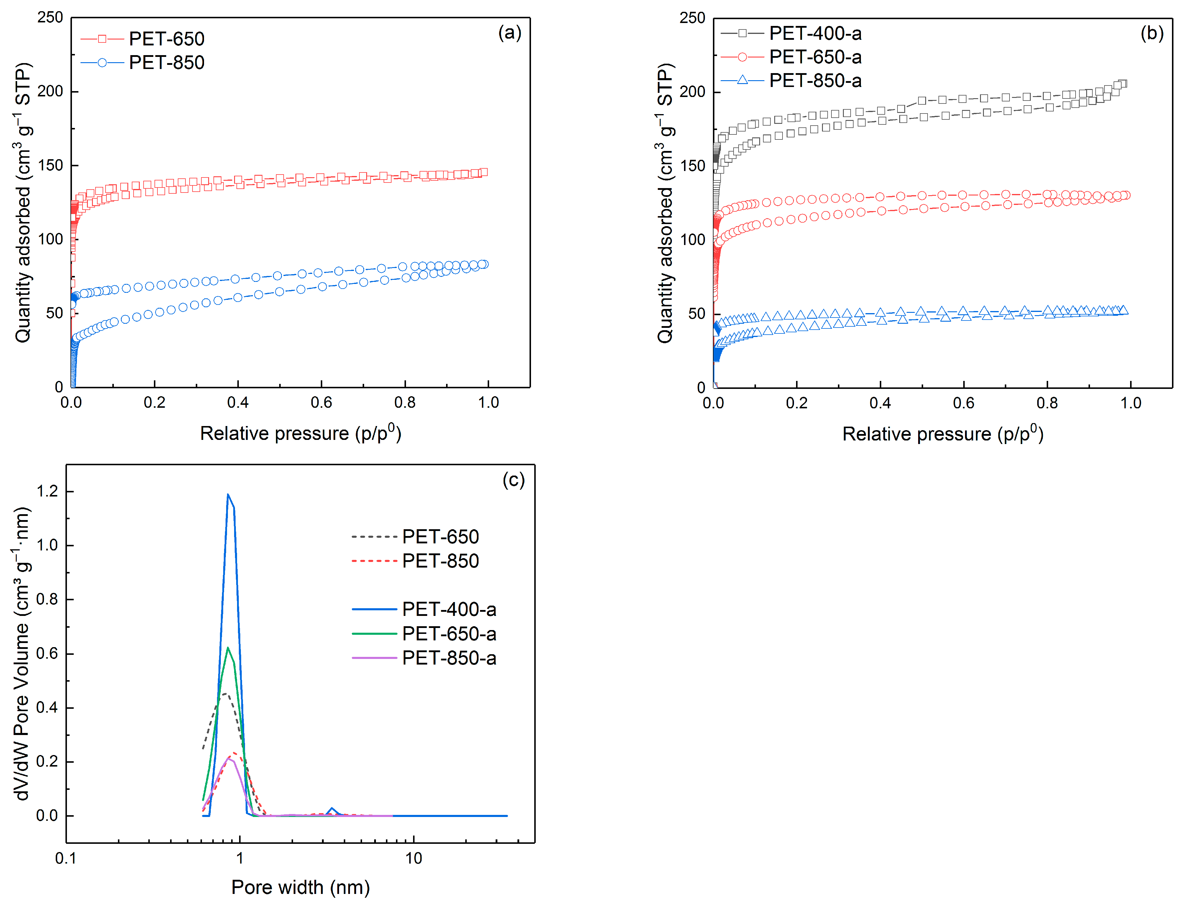 Polymers 16 00891 g003