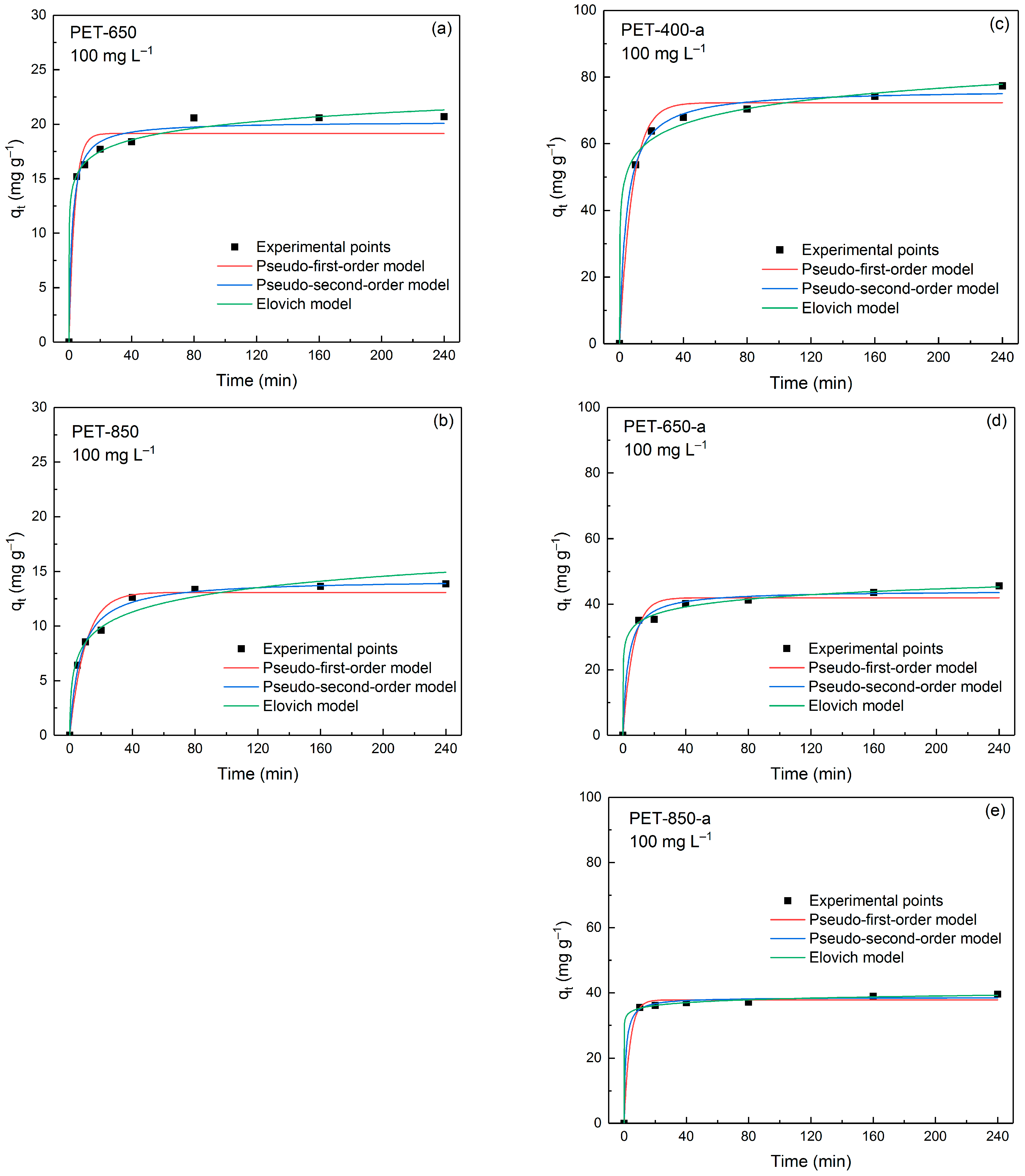 Polymers 16 00891 g007