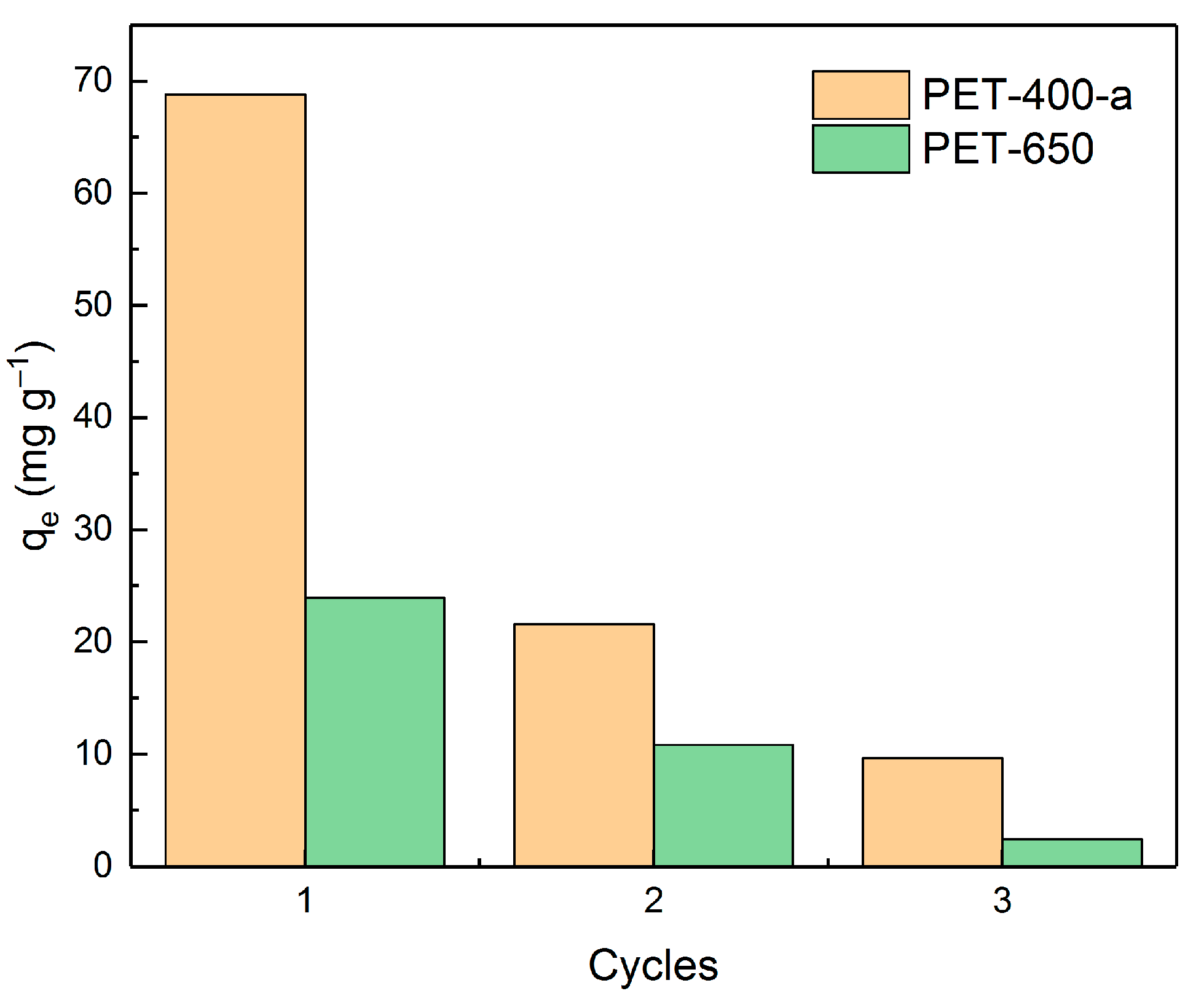 Polymers 16 00891 g009