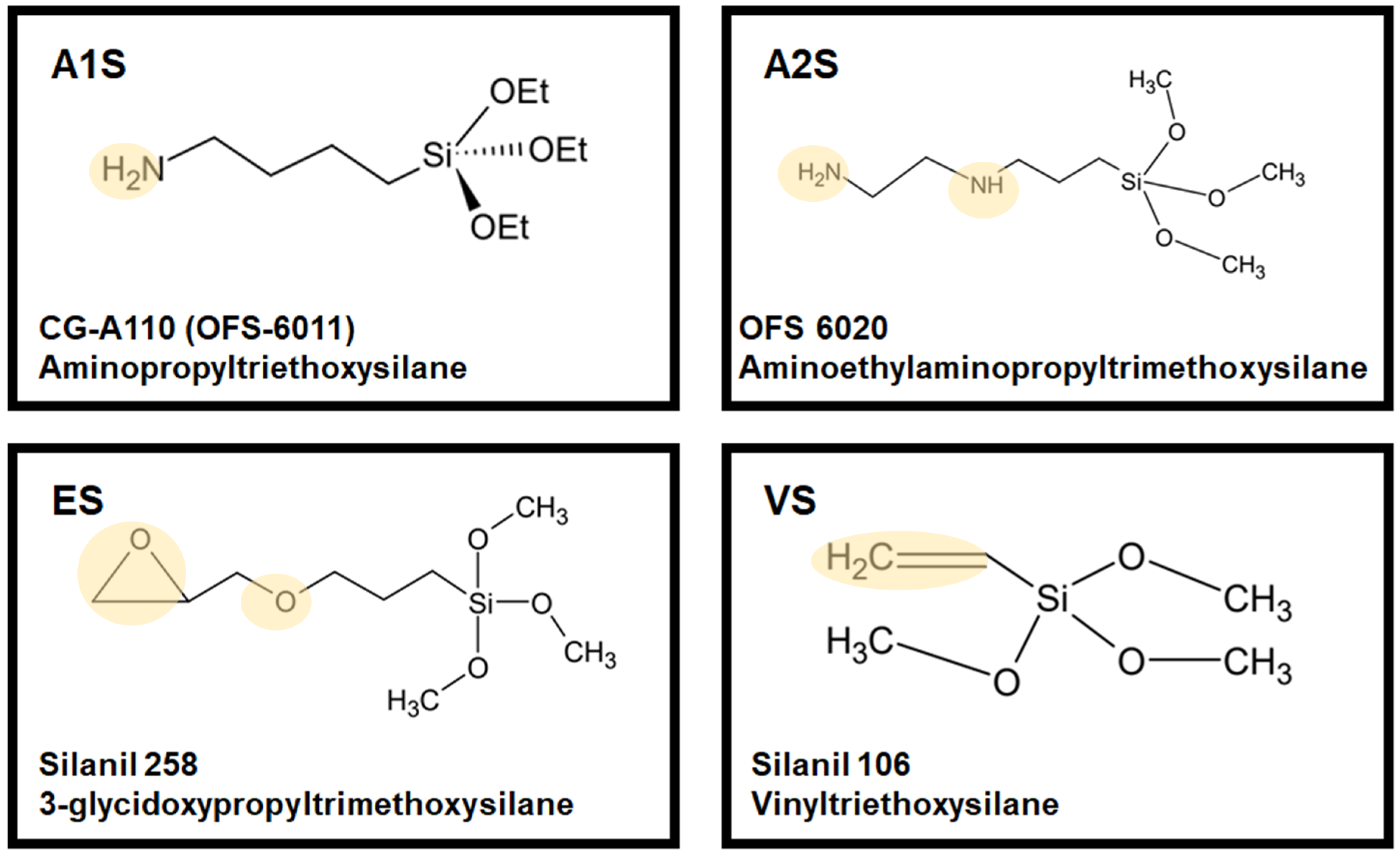 Polymers 16 00896 g002 Polymers 16 00896 g002