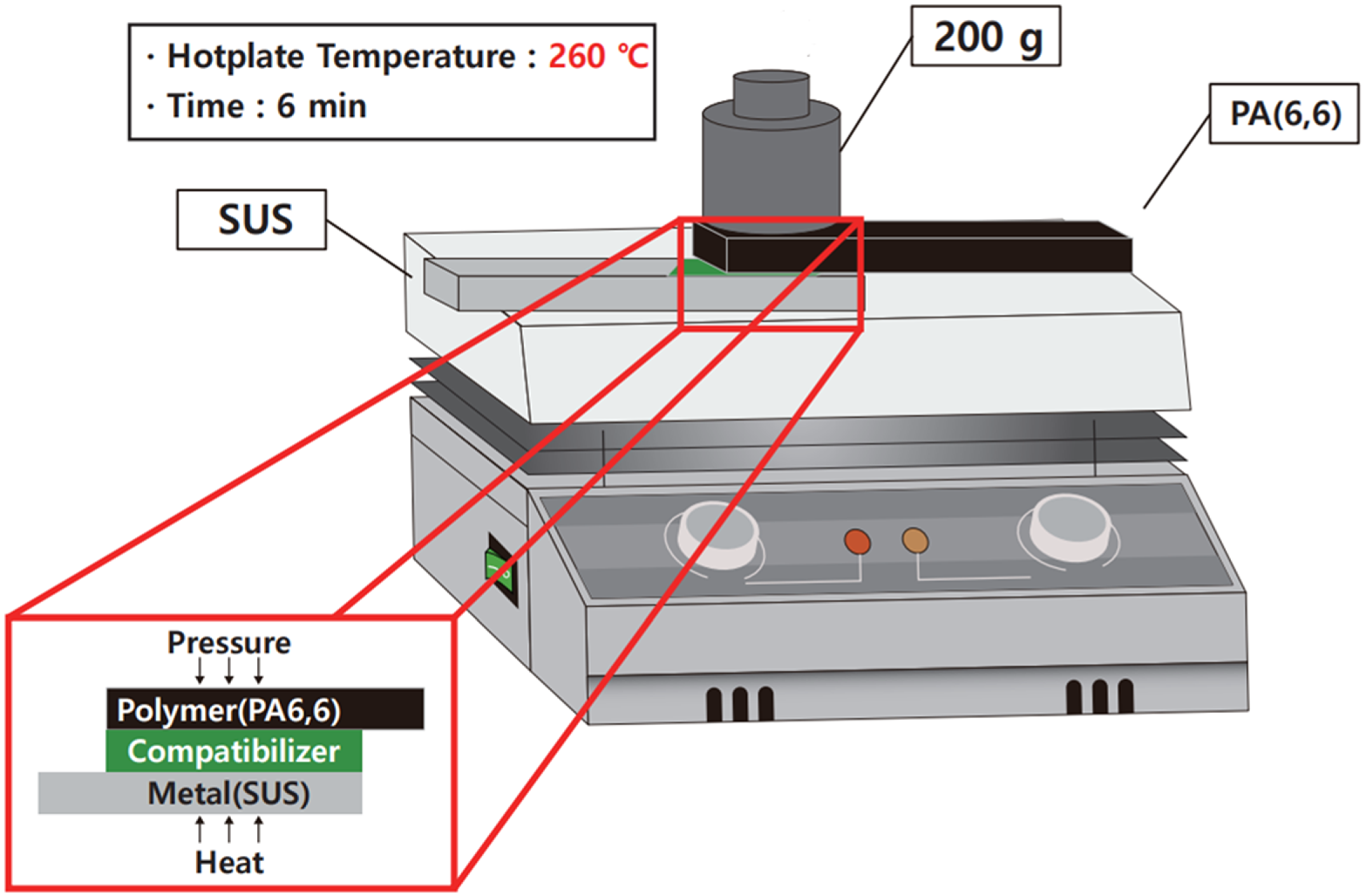 Polymers 16 00896 g004 Polymers 16 00896 g004