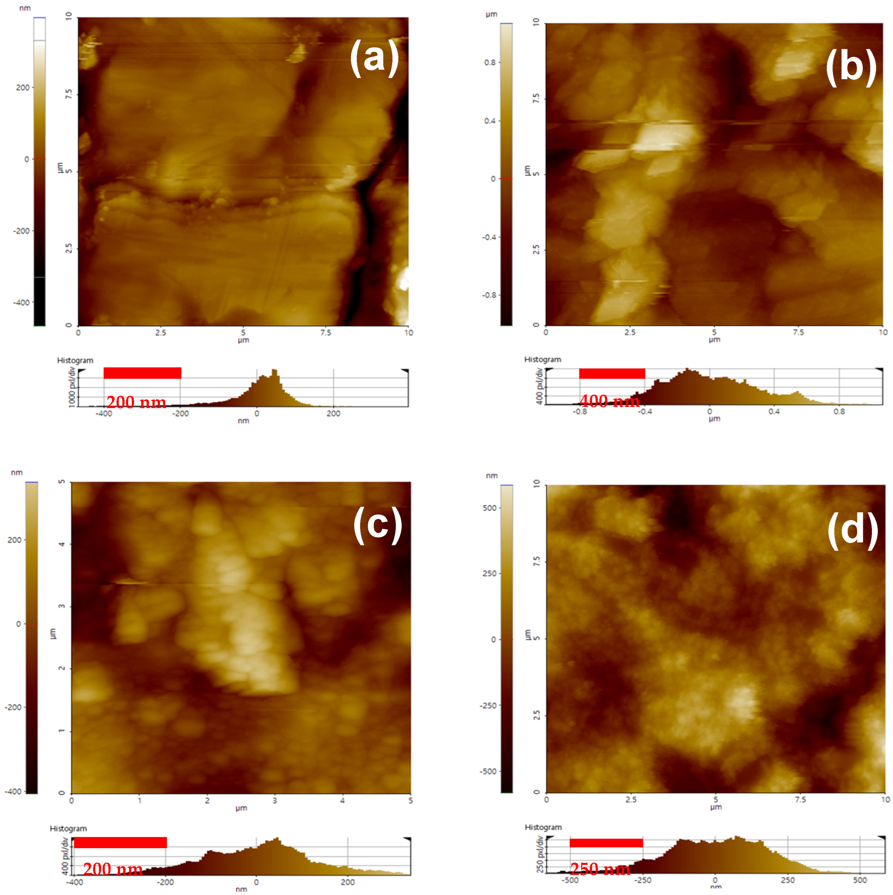 Polymers 16 00896 g006a Polymers 16 00896 g006a