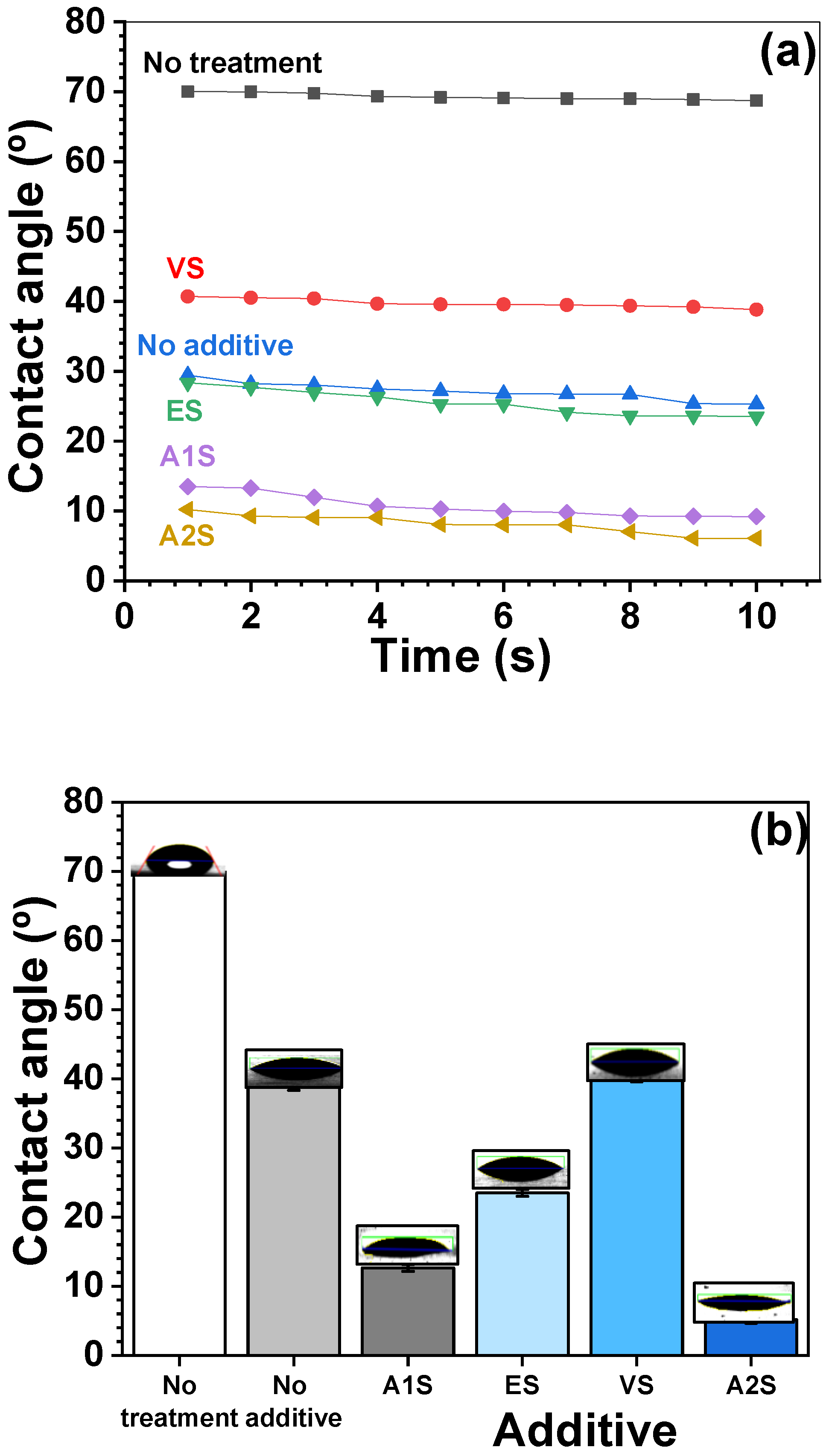 Polymers 16 00896 g007 Polymers 16 00896 g007