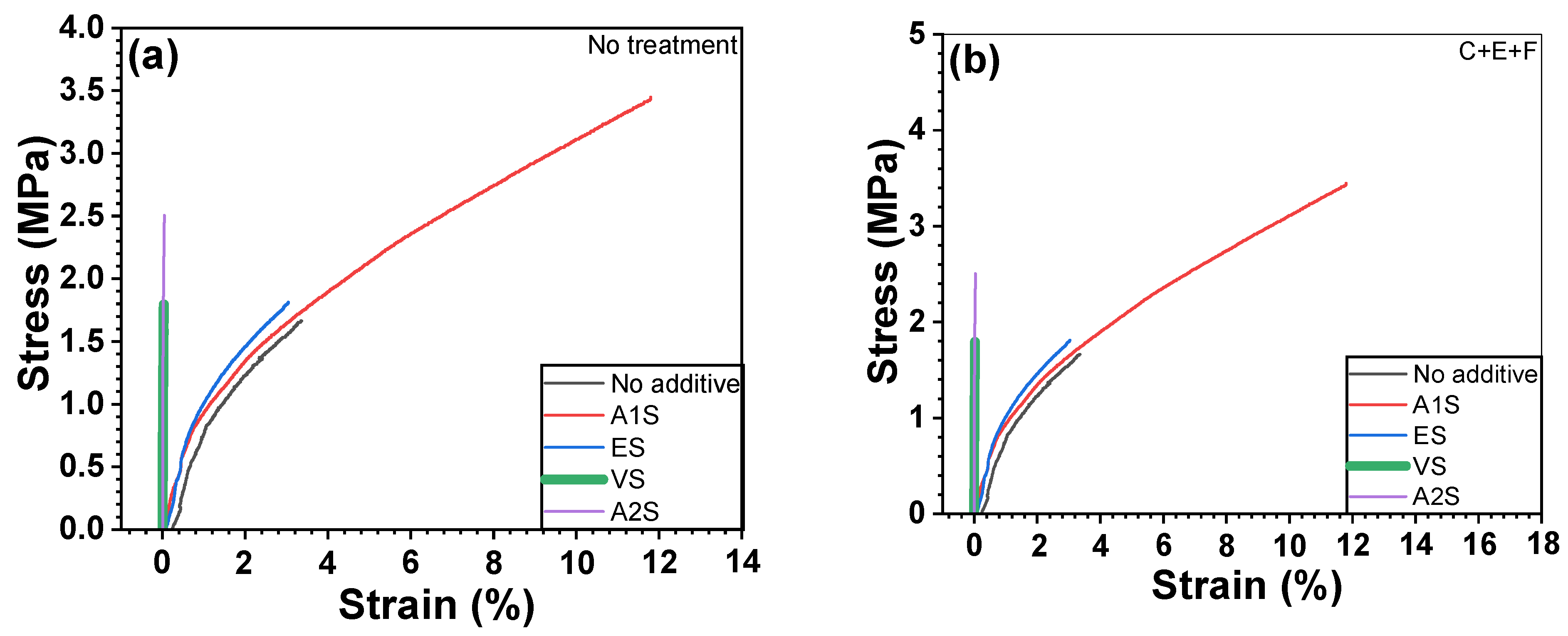 Polymers 16 00896 g009a Polymers 16 00896 g009a