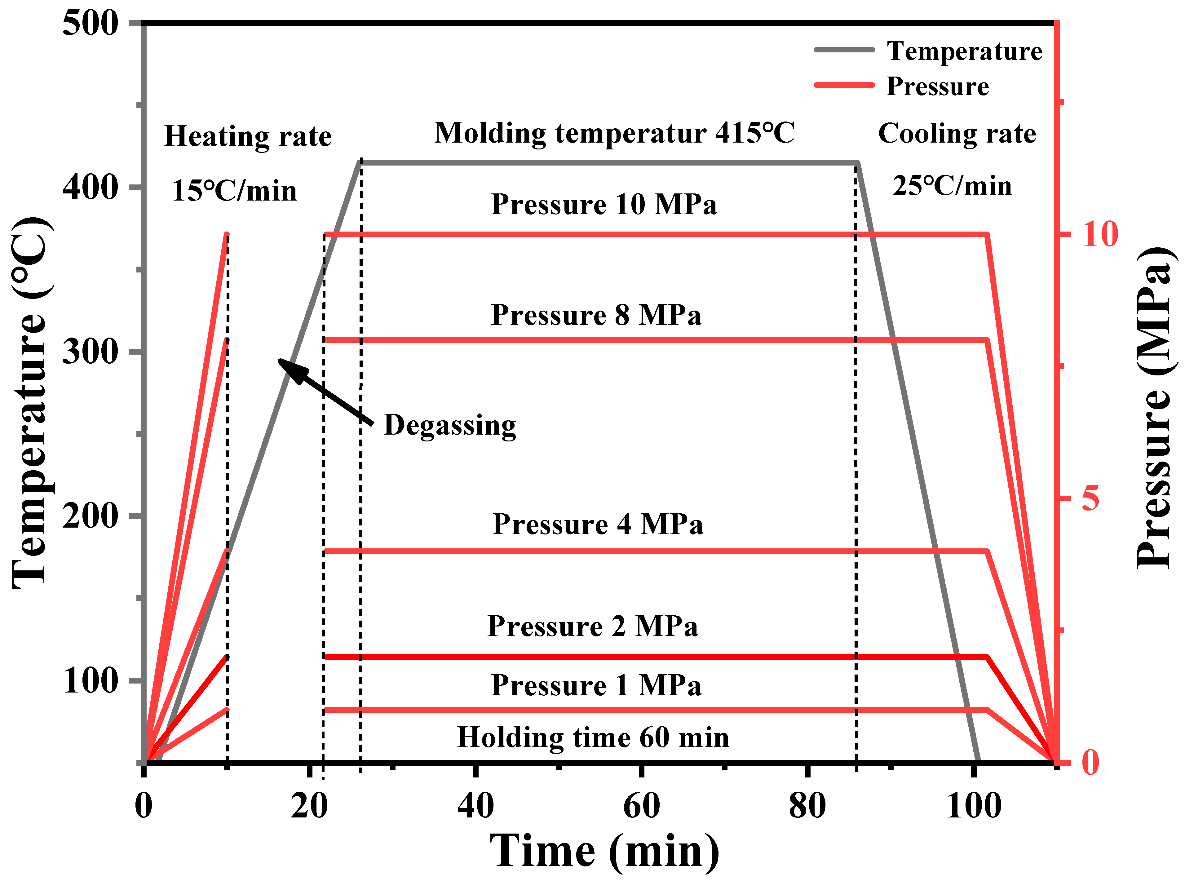 Polymers 16 00897 g007
