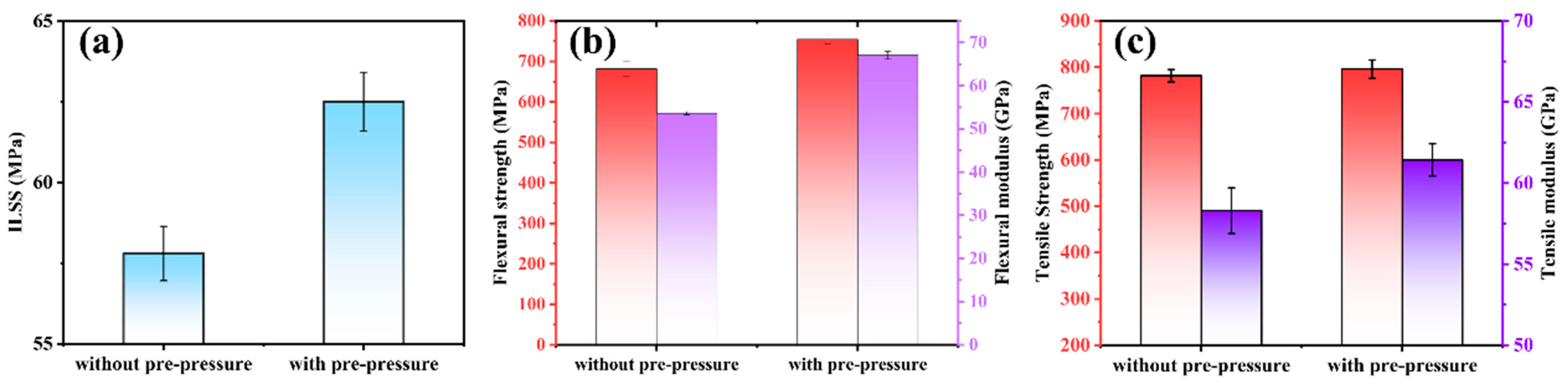 Polymers 16 00897 g017