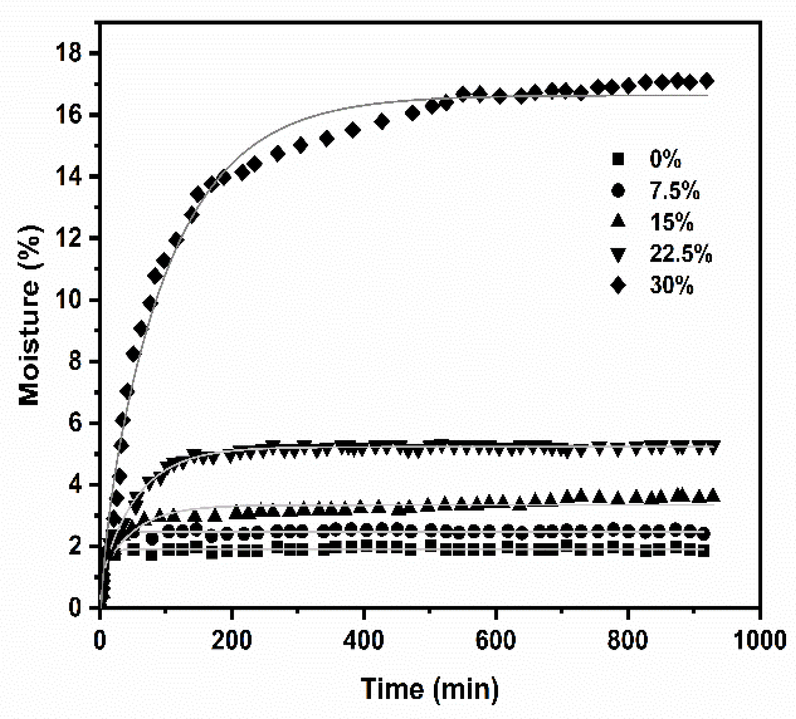 Polymers 16 00899 g007