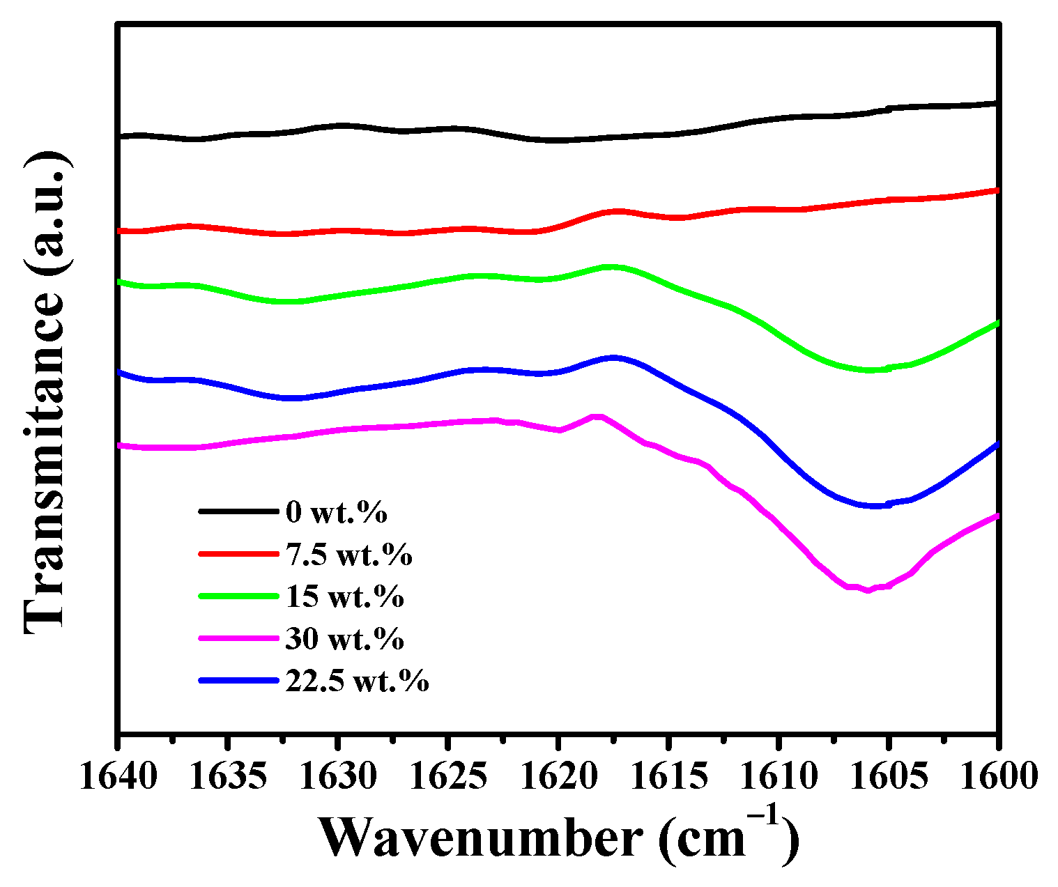 Polymers 16 00899 g0a2
